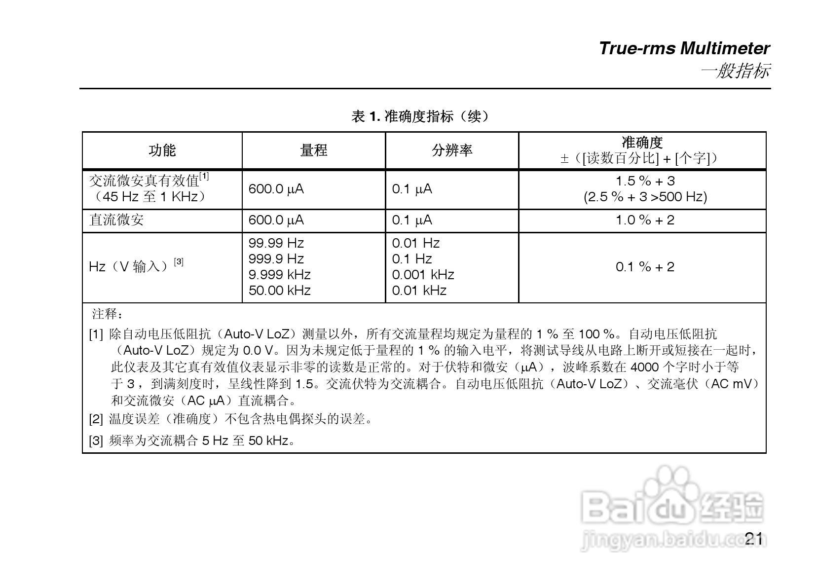 Fluke116C数字万用表说明书:[3]