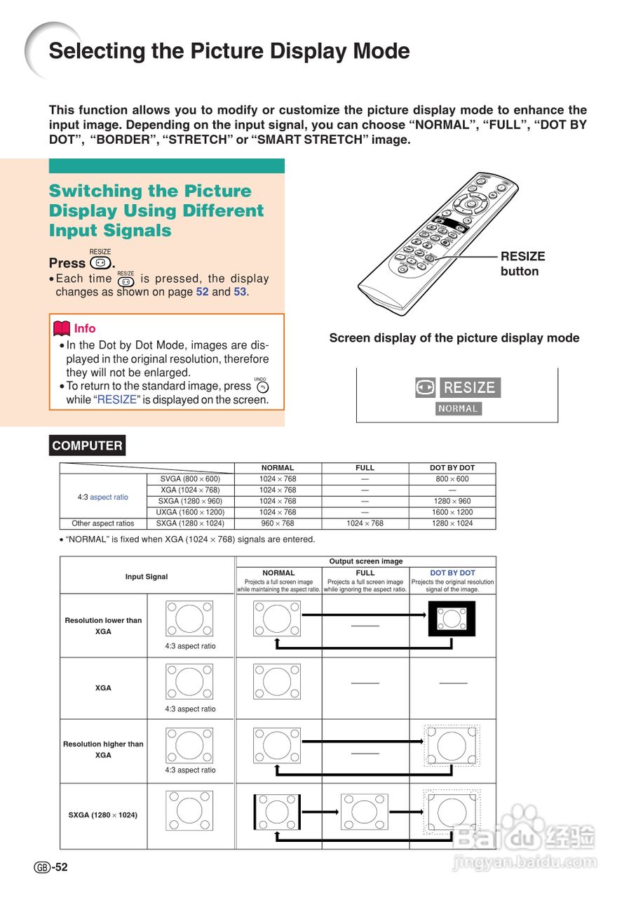 夏普XG-C55X投影机使用说明书:[6]