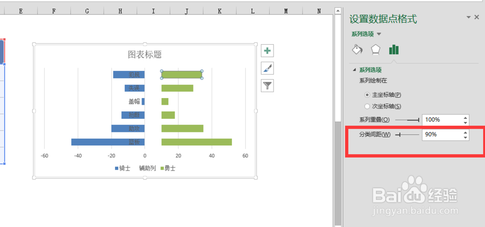 Excel怎么绘制左右对比的柱形图
