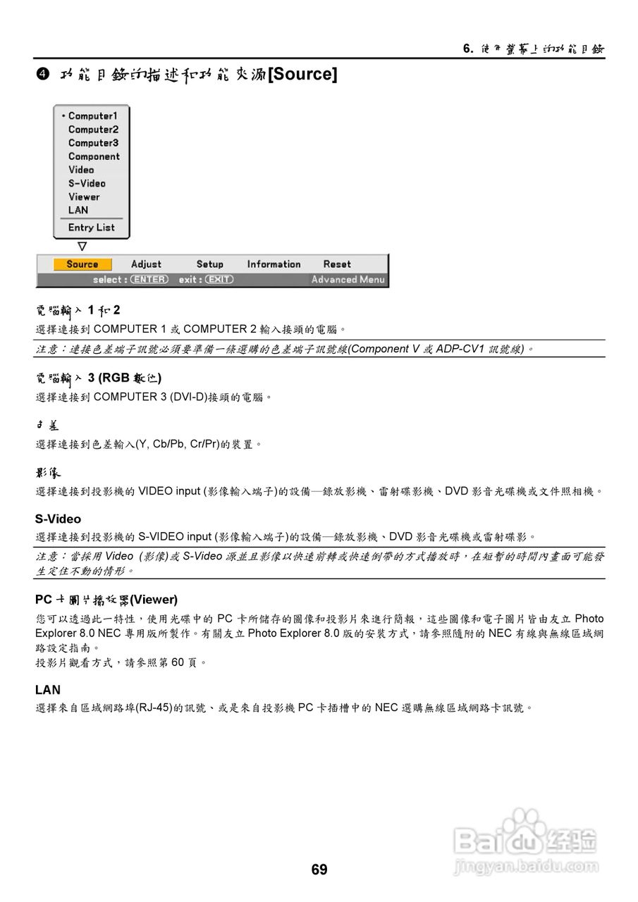 NEC NP2000/NP1000投影机使用手册:[8]