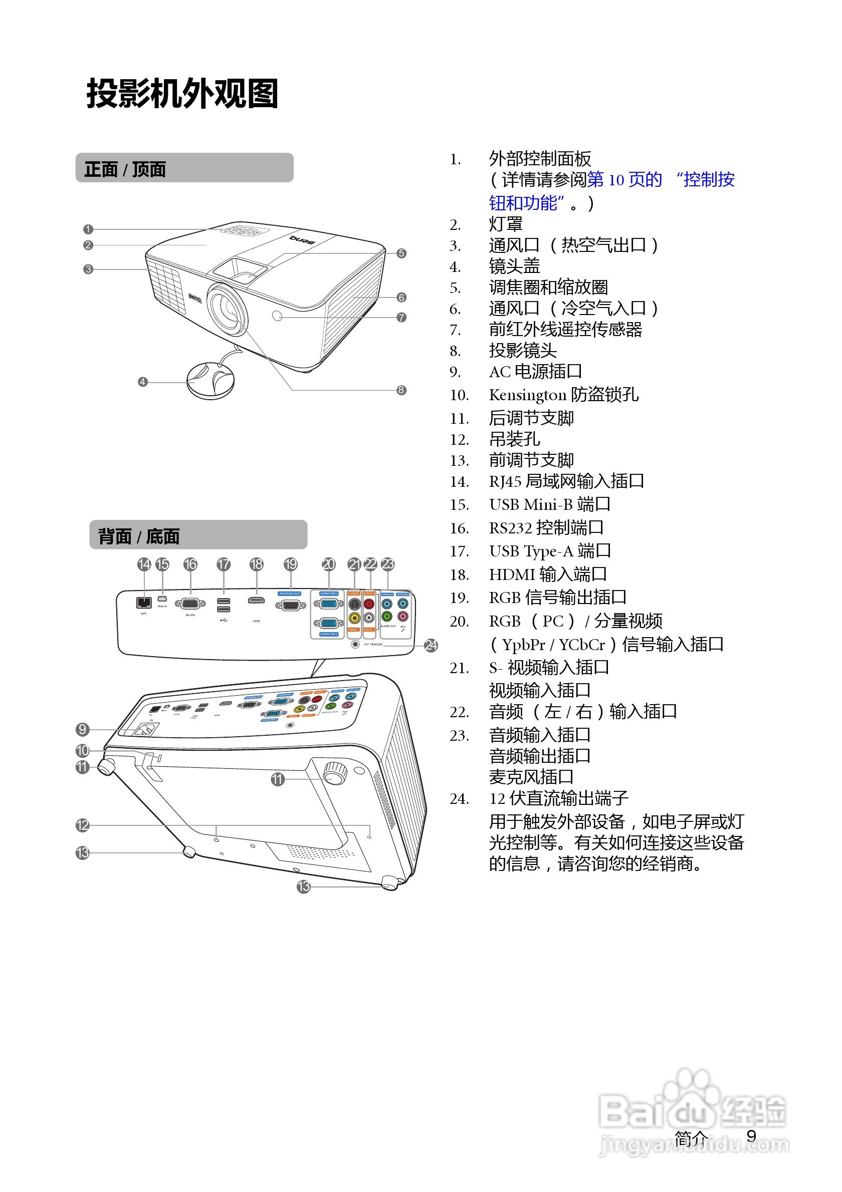 明基BenQ MX763投影机使用说明书:[1]
