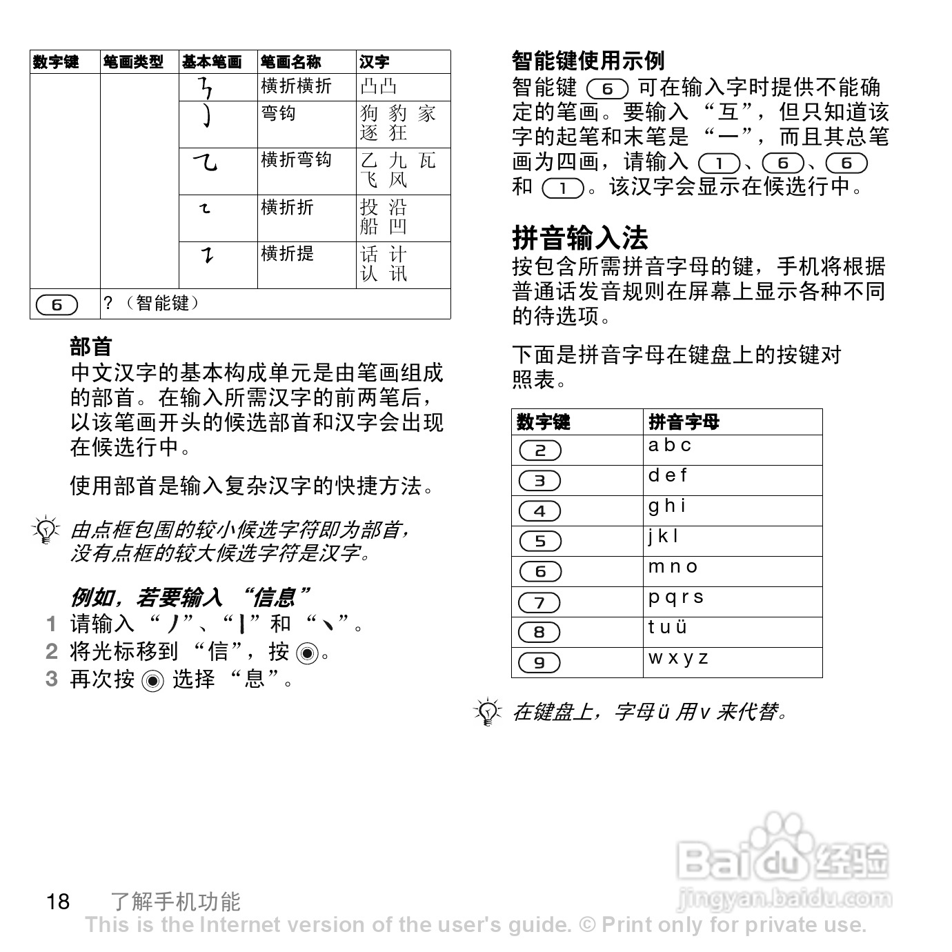 索爱K790c手机使用说明书:[2]