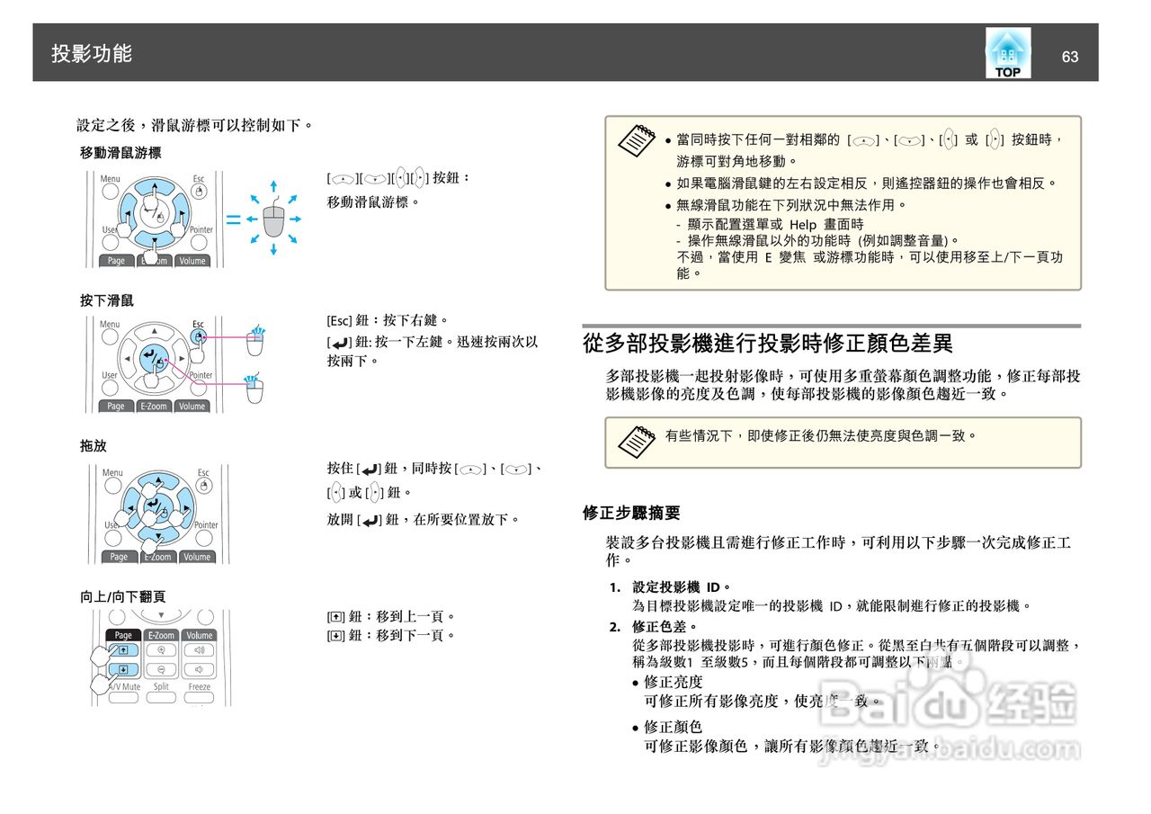 爱普生EB-1930W投影机使用说明书:[7]