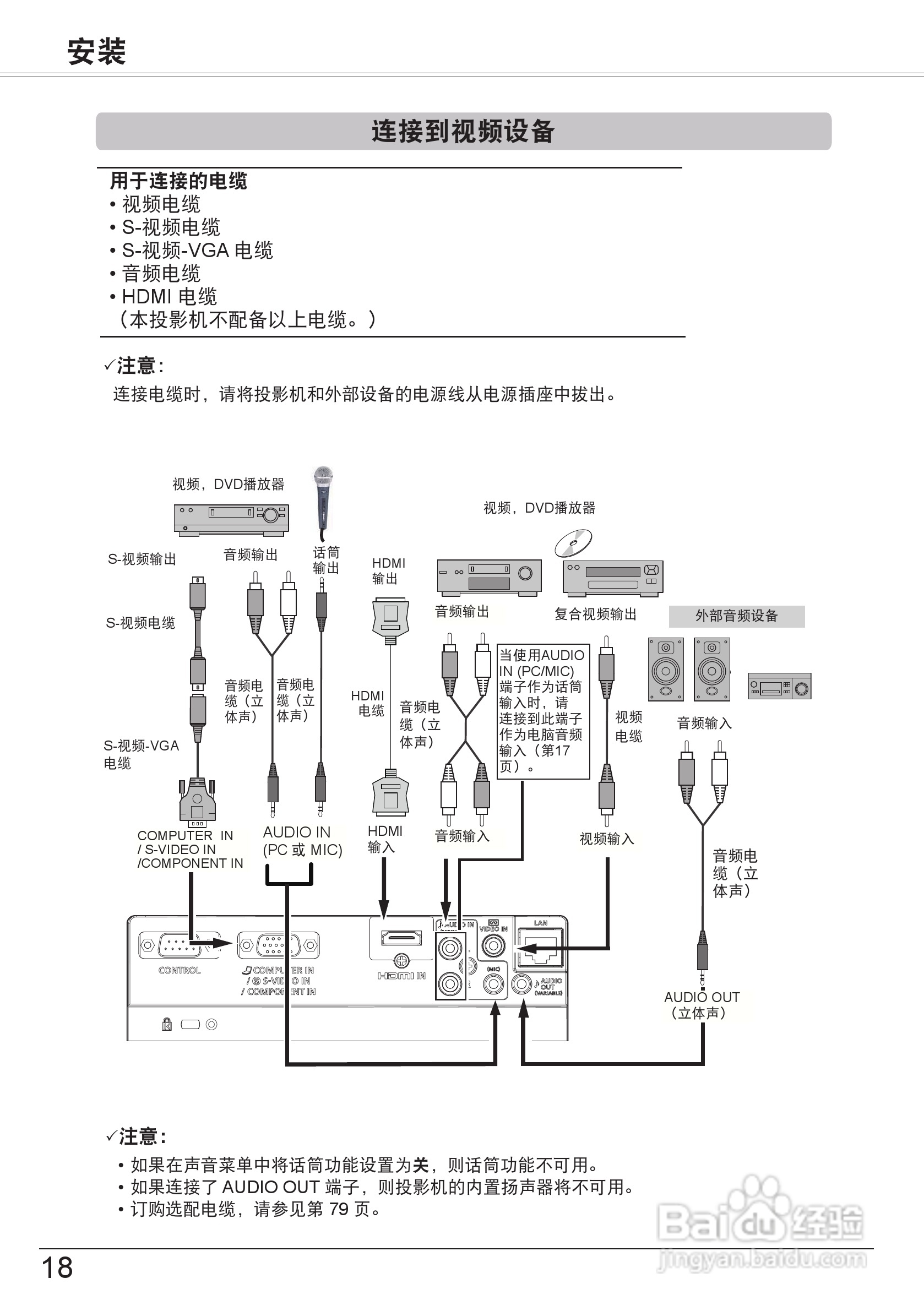 佳能 LV-8227A投影机说明书:[2]