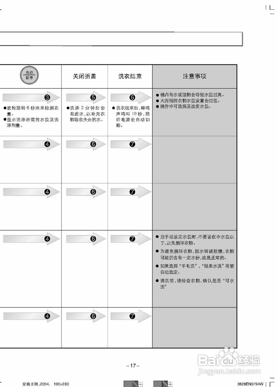 LG XQB70-26SA洗衣机使用说明书:[2]