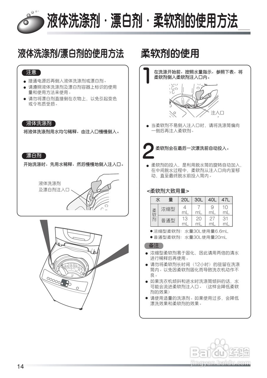 日立XQB50-FY冼衣机使用说明书:[2]