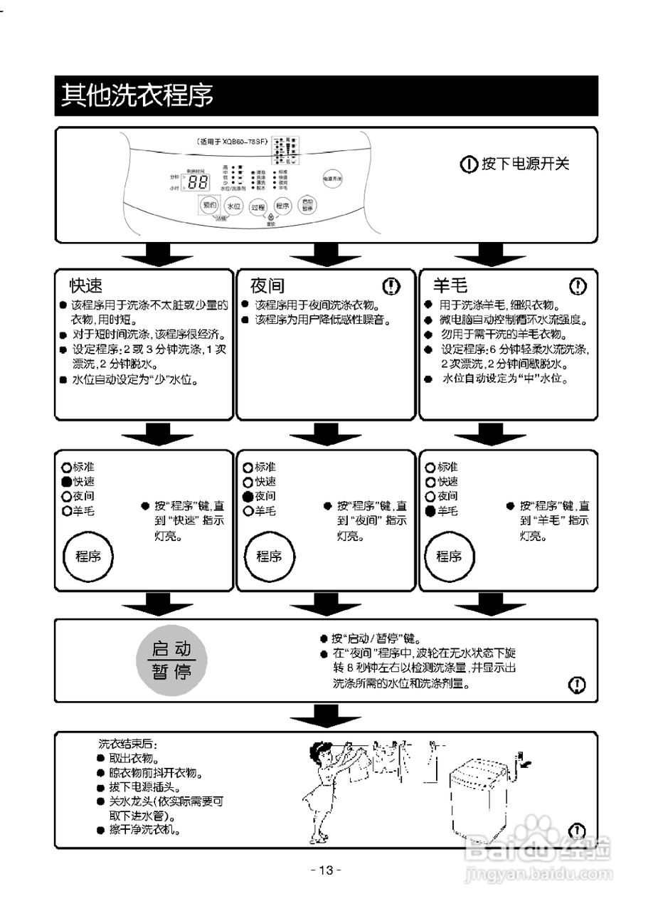 LG XQB60-78SF洗衣机使用说明书:[2]