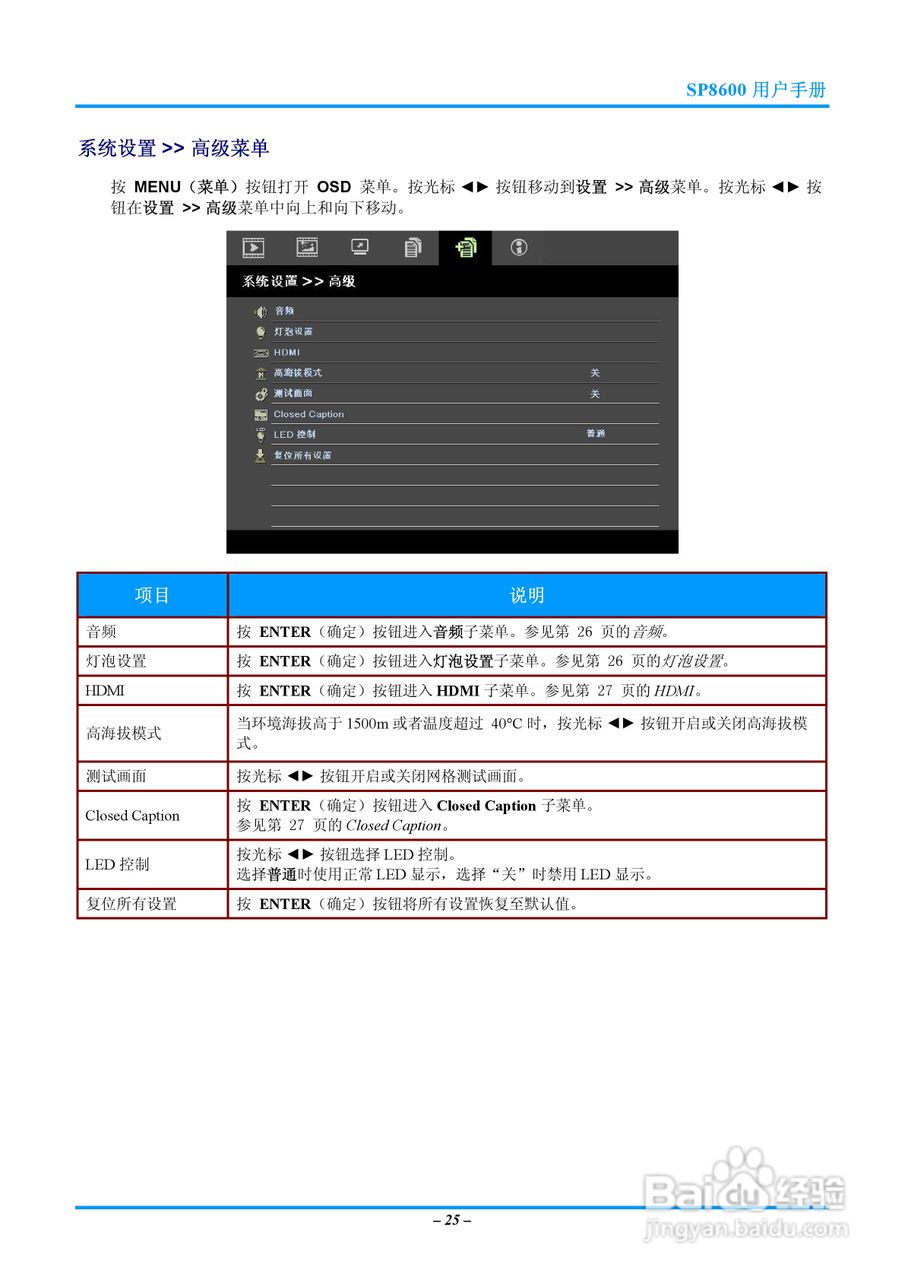 富可视InFocus SP8600投影机使用说明书:[4]