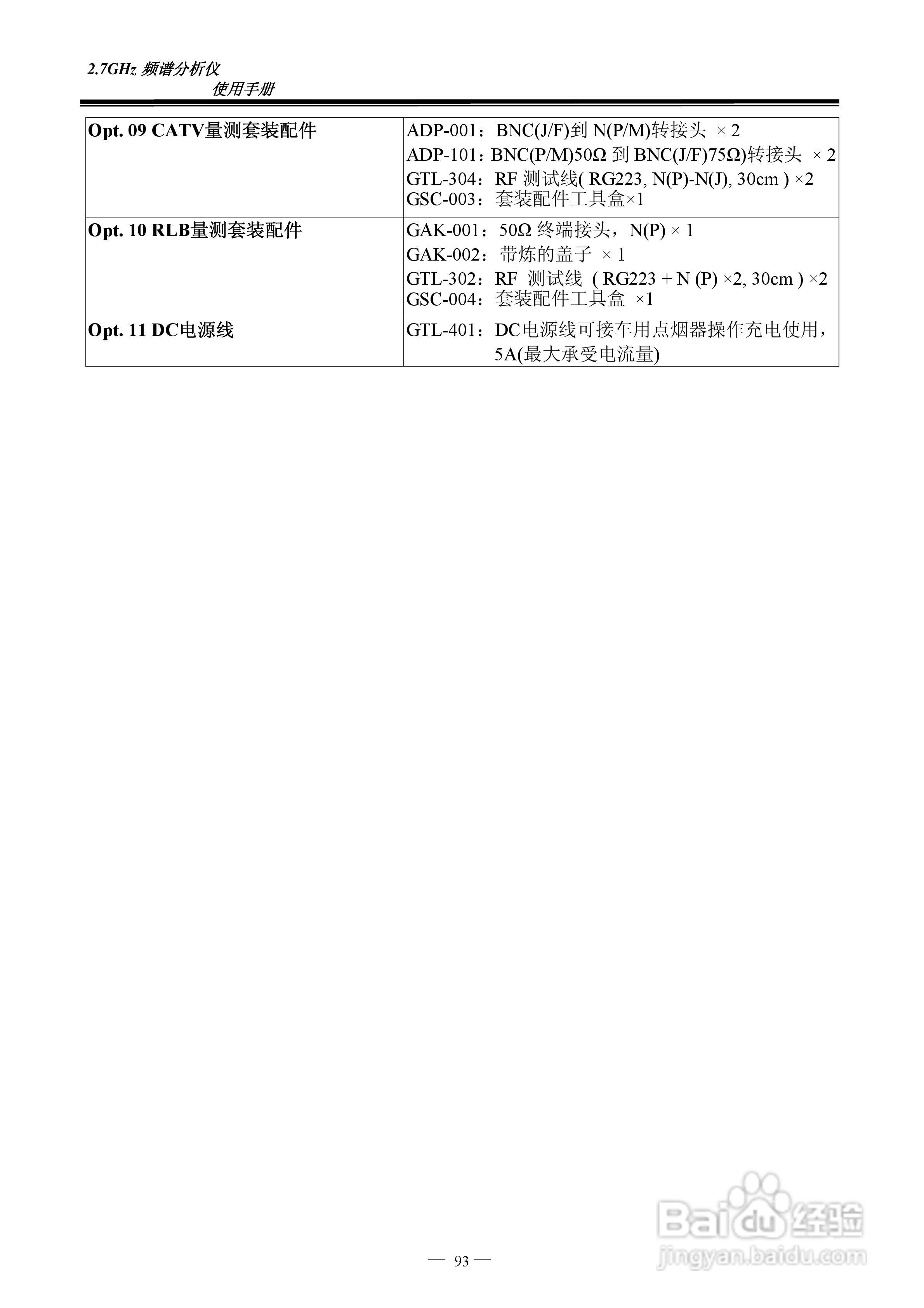 频谱分析仪GSP-827操作手册:[10]