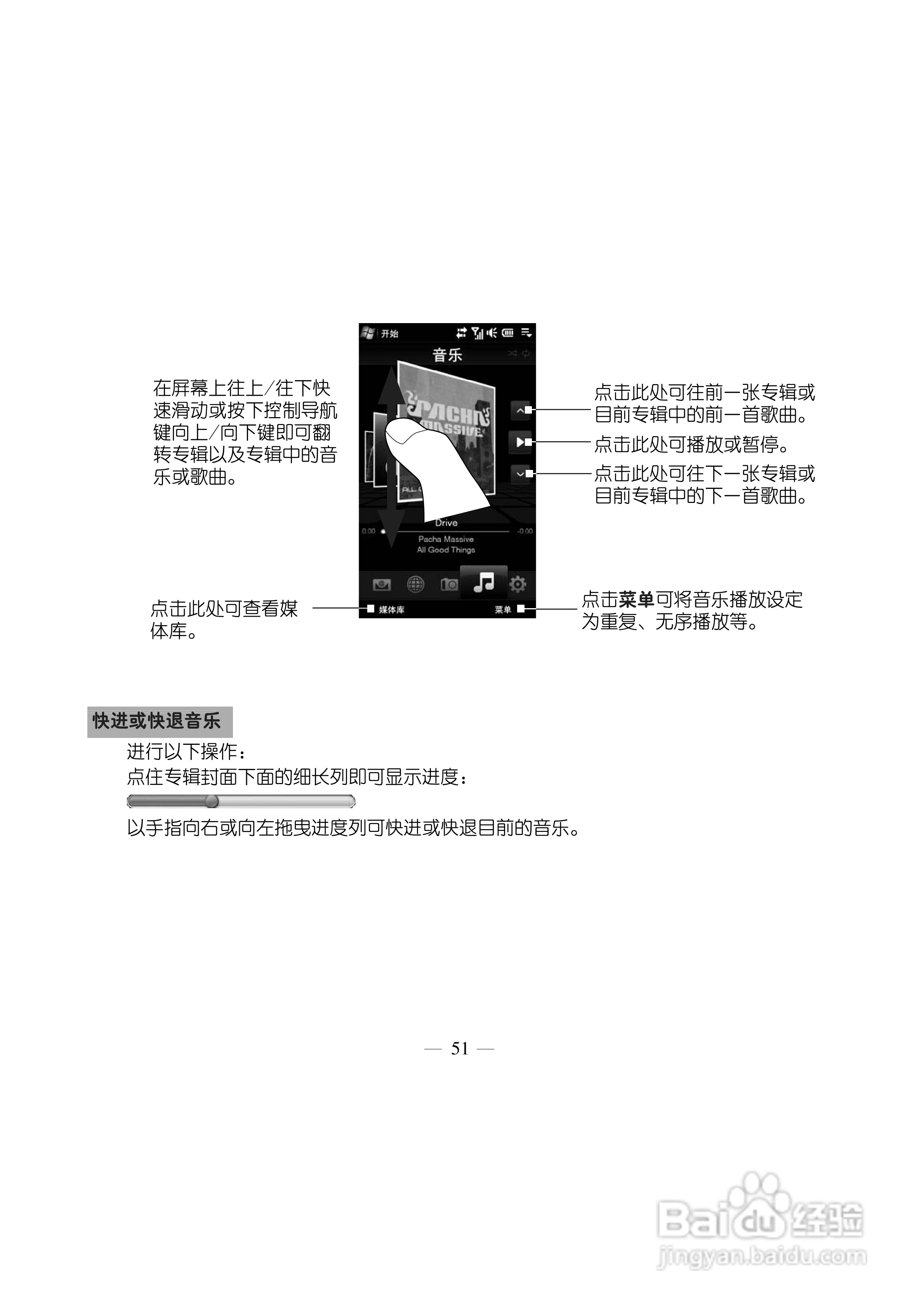 多普达Touch HD T8288手机使用说明书:[7]