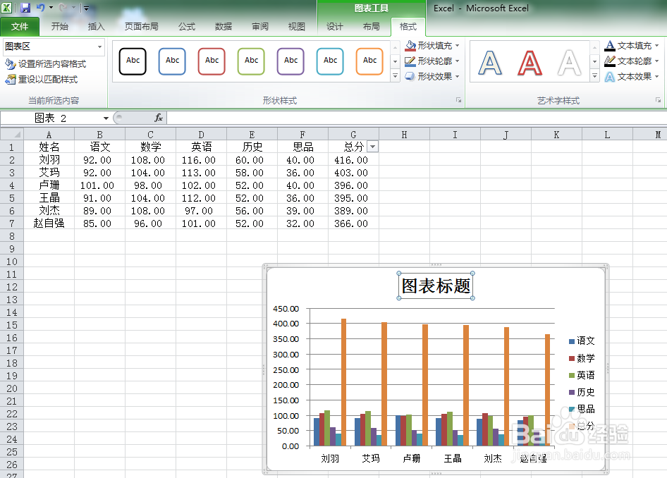 Excel怎么做柱形图