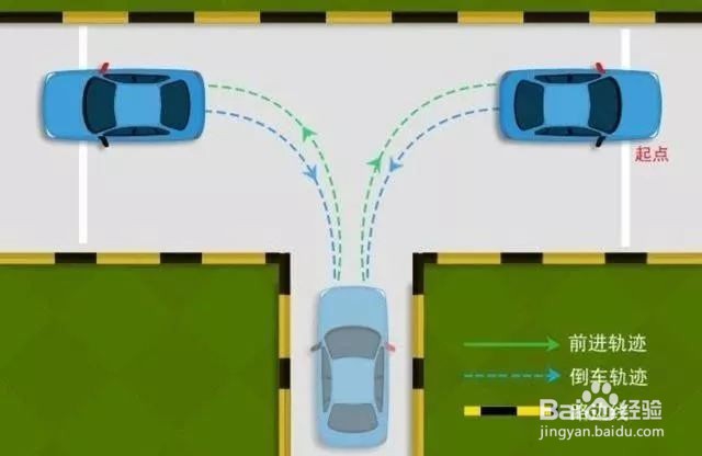 右倒库看左后视镜技巧