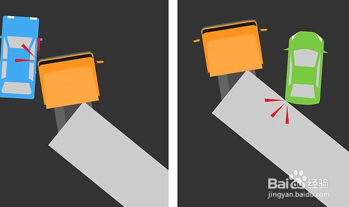 如何停放卡车或大型车辆?