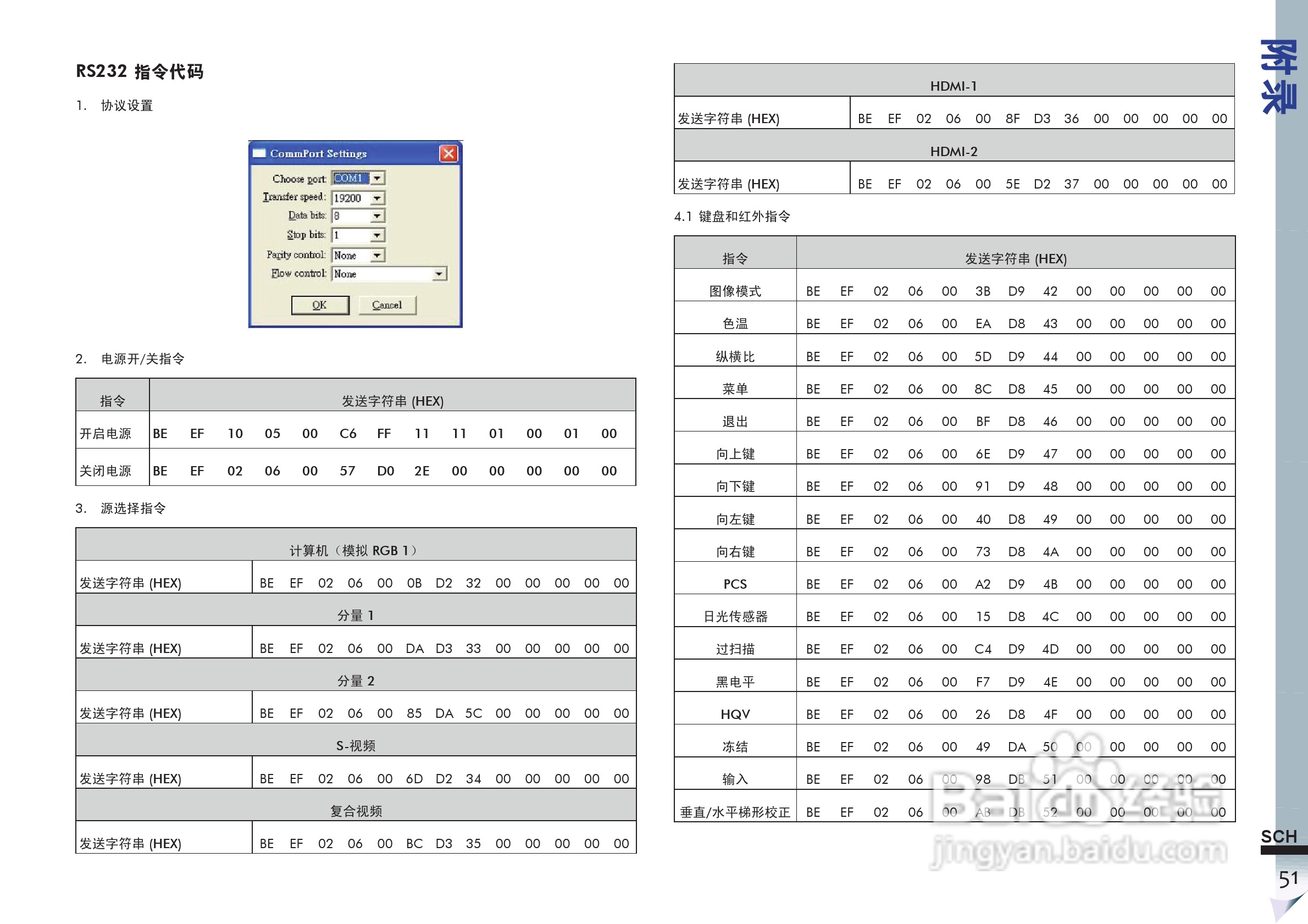 ViewSonic优派VS11856投影仪说明书:[6]
