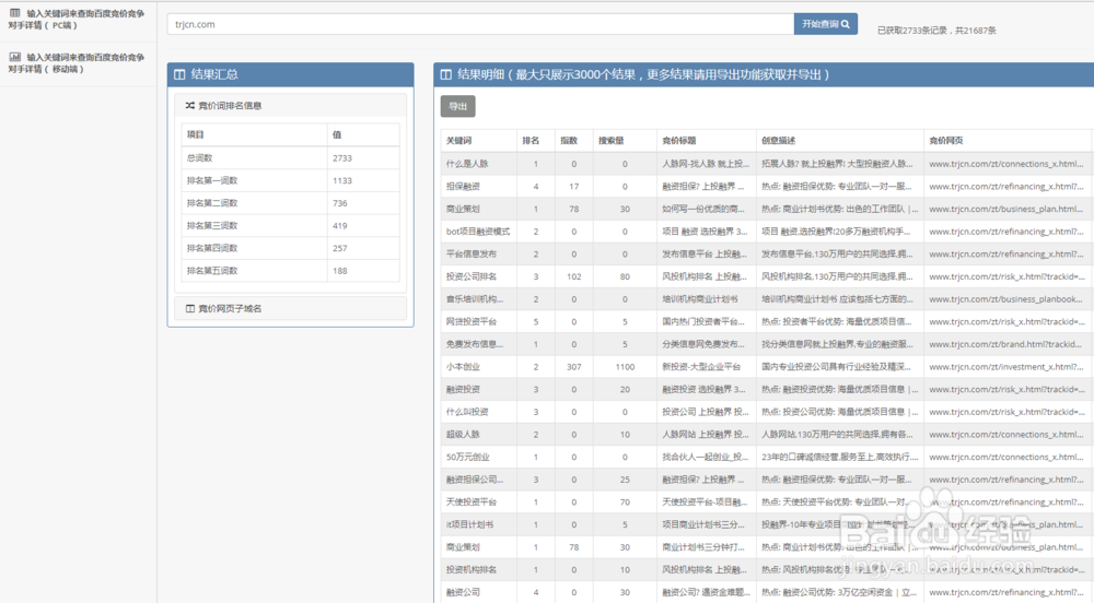 百度竞价如何选择关键词?筛选高转化率关键词?