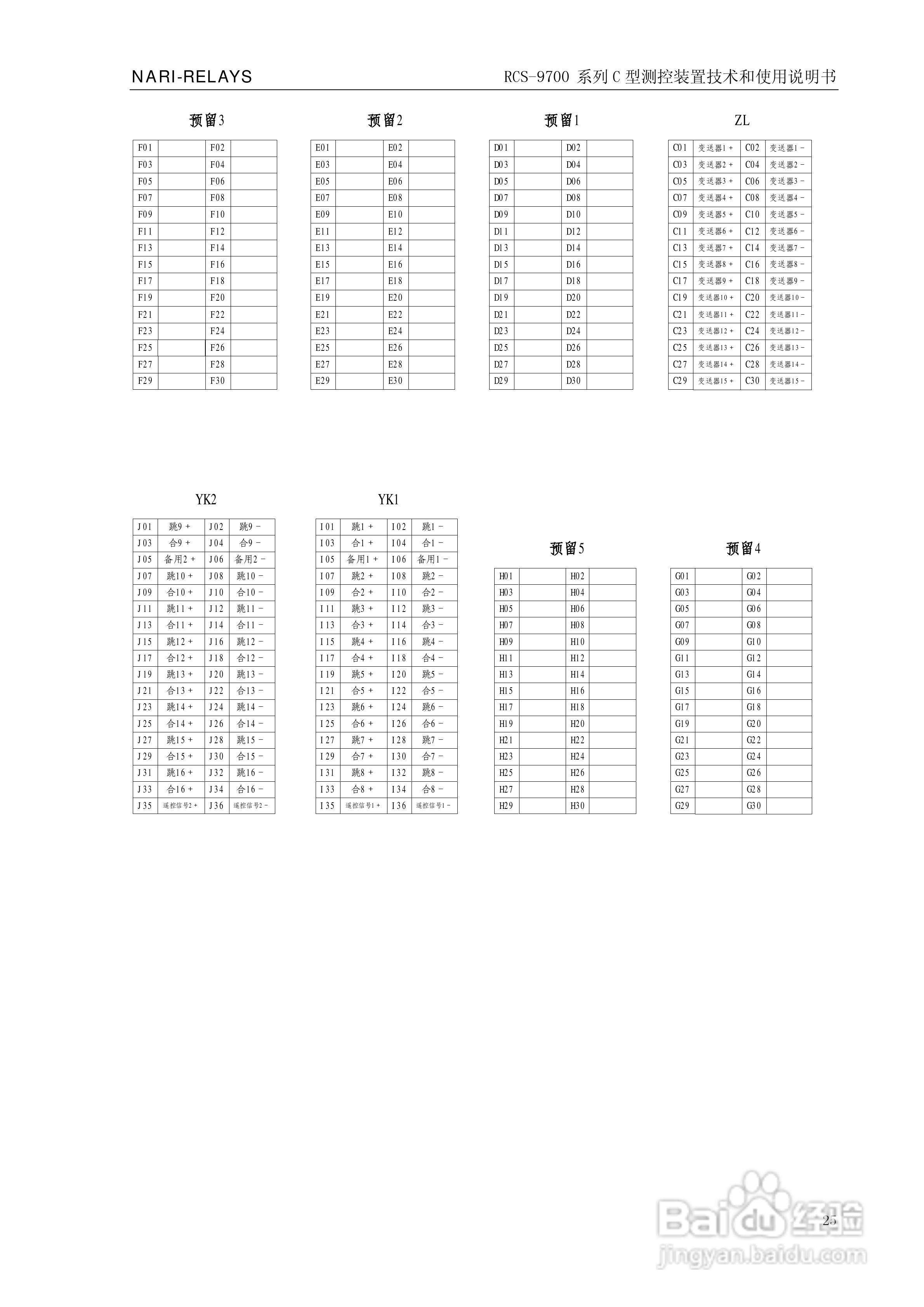 RCS-9709C测控装置技术和使用说明书:[4]