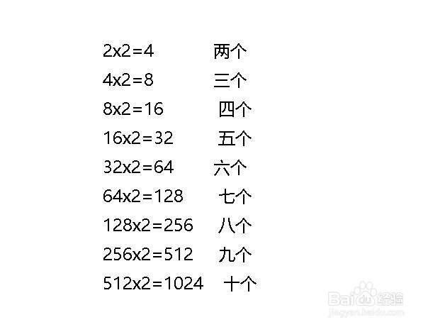 为什么1KB=1024B他是怎么计算的方法