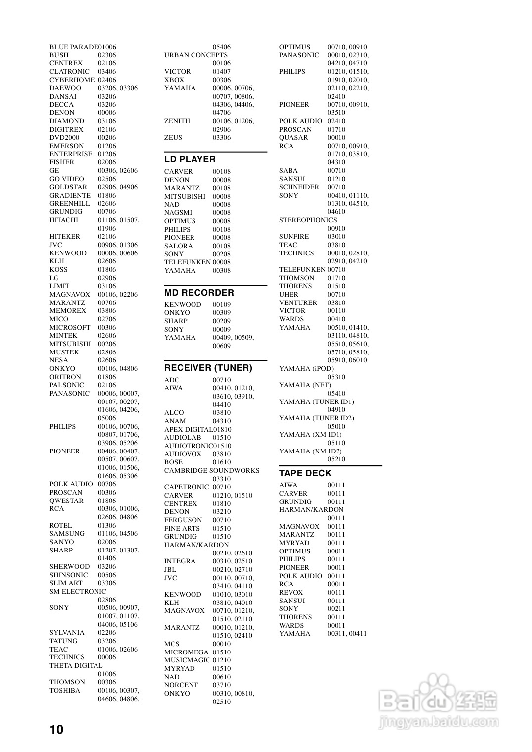 YAMAHA RX-Z7扩音机说明书:[9]
