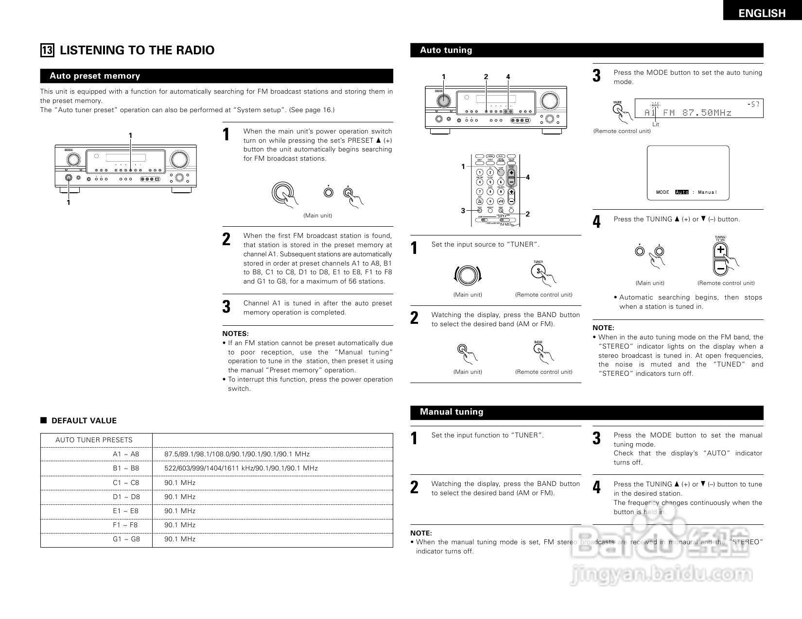 DENON AVR-1905 AV收音环绕扩音机操作说明书:[2]
