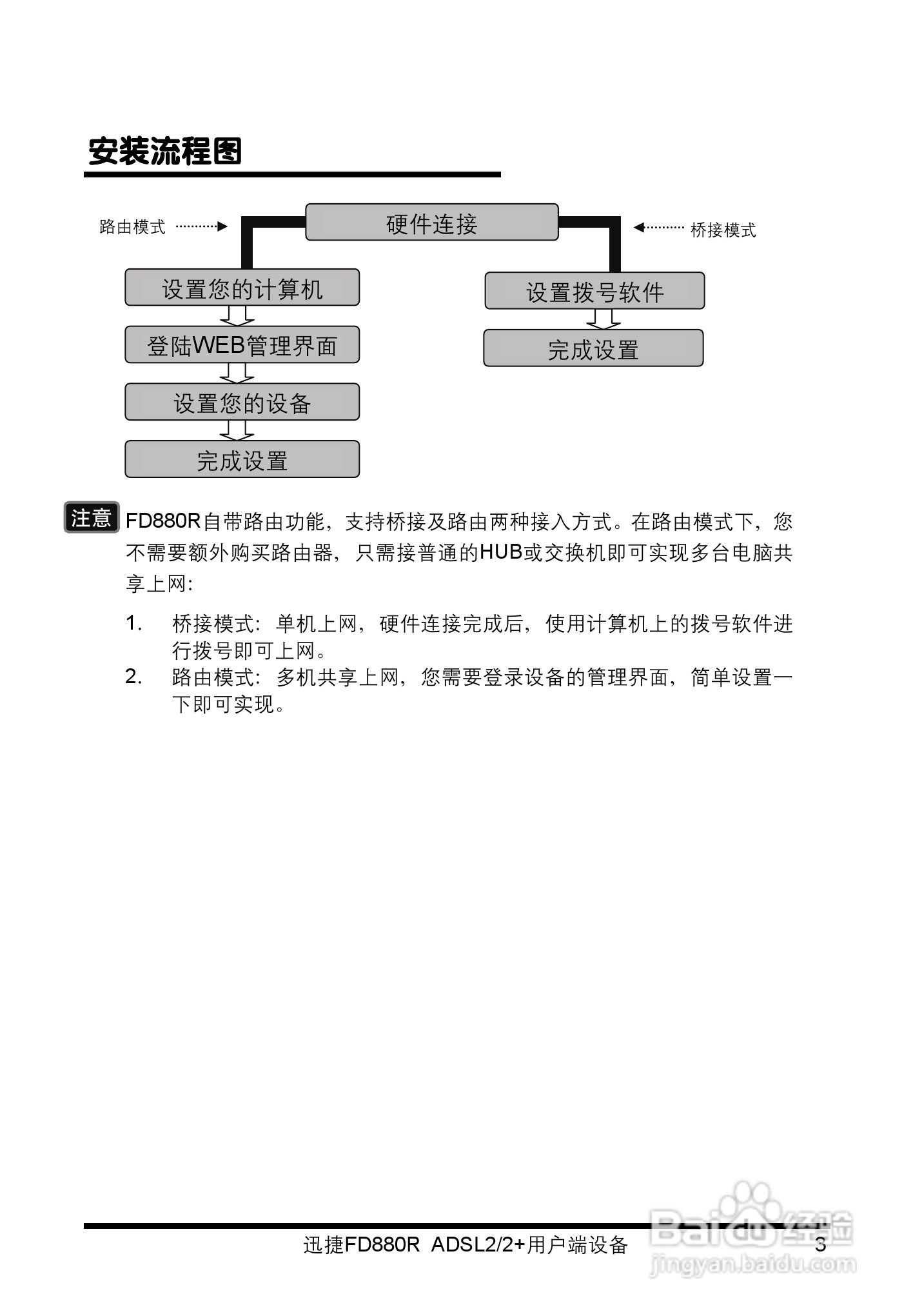 迅捷fd880r路由器说明书