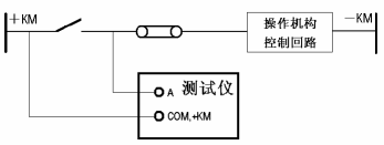 微机继电保护测试仪装置硬件结构操作