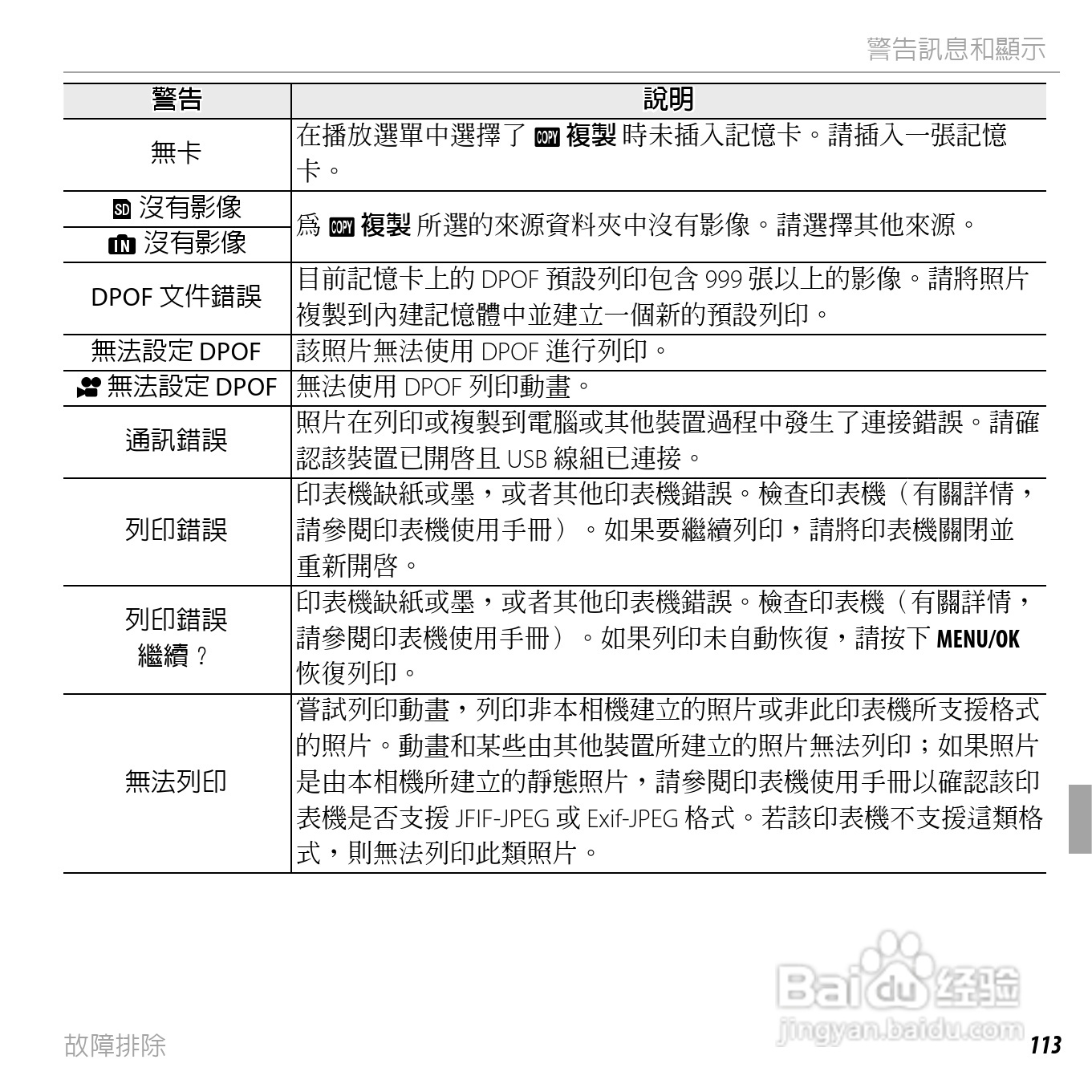 富士FINEPIX XP150数码相机使用说明书:[14]