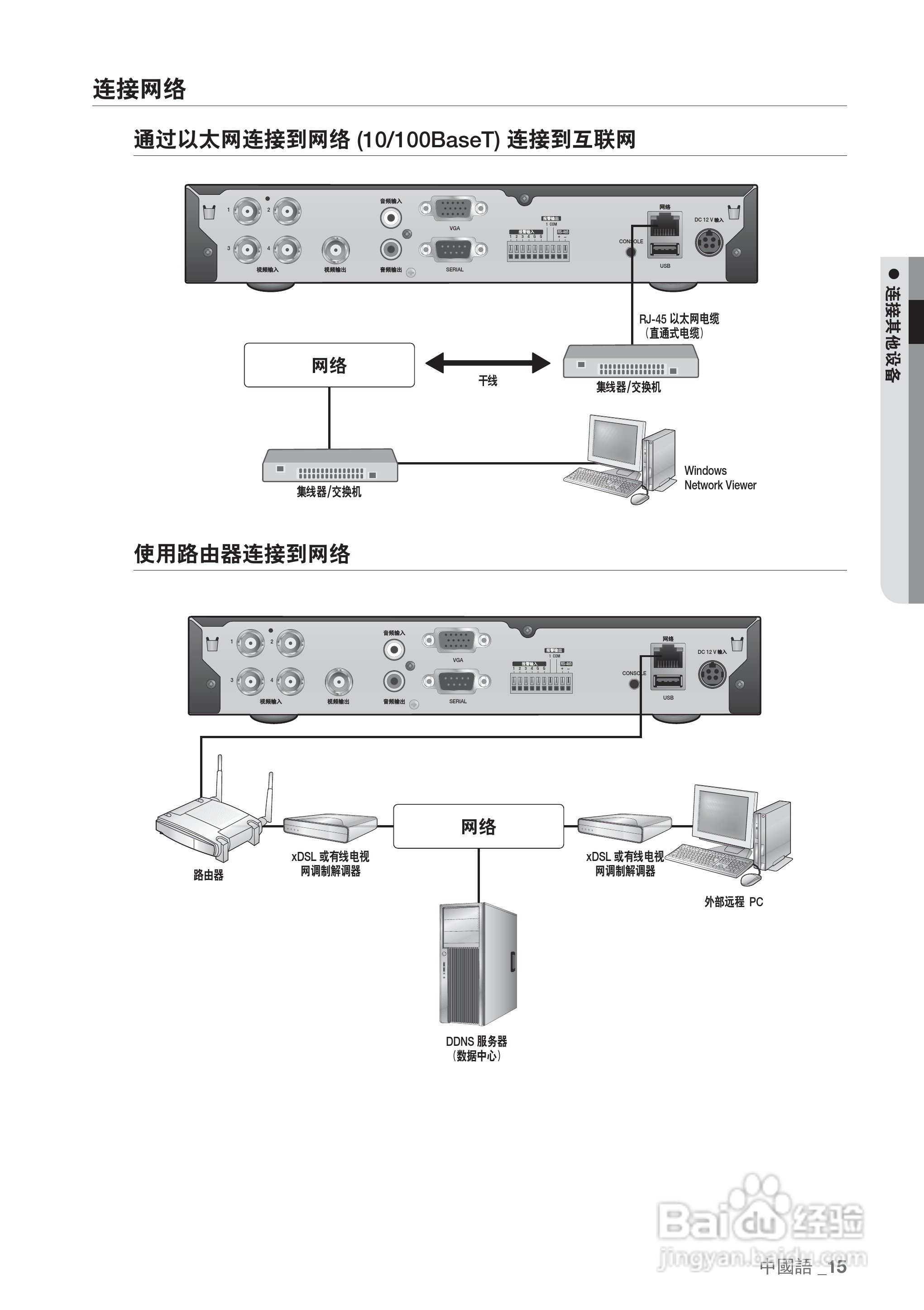 三星SRD-440P硬盘录像机说明书:[2]