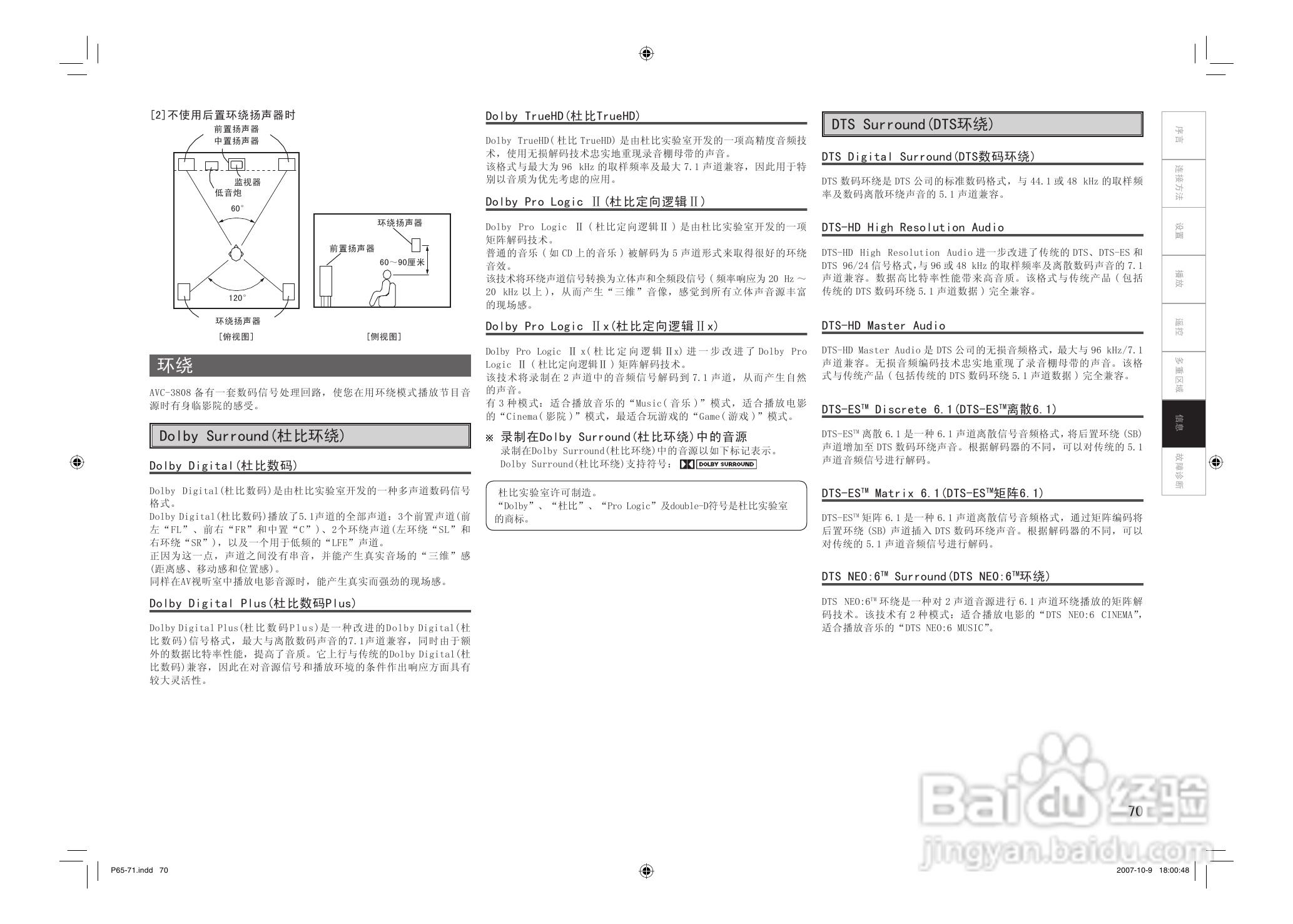 DENON AVC-3808环绕音效扩大机说明书:[4]