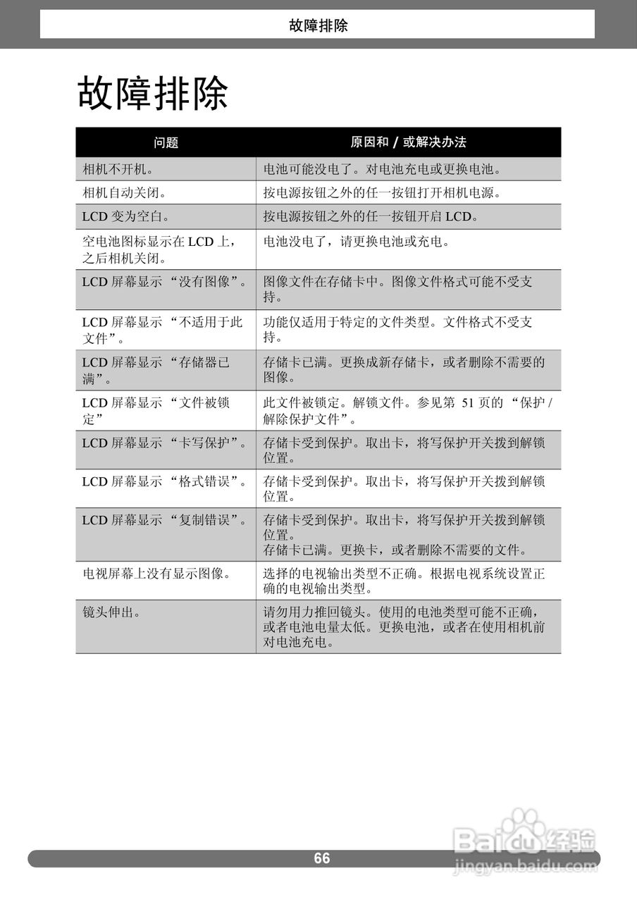 爱克发AgfaPhoto OPTIMA 2338mT数码相机使用说明书:[8]