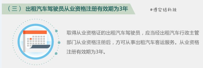 2016新网约车政策规定做了哪些调整