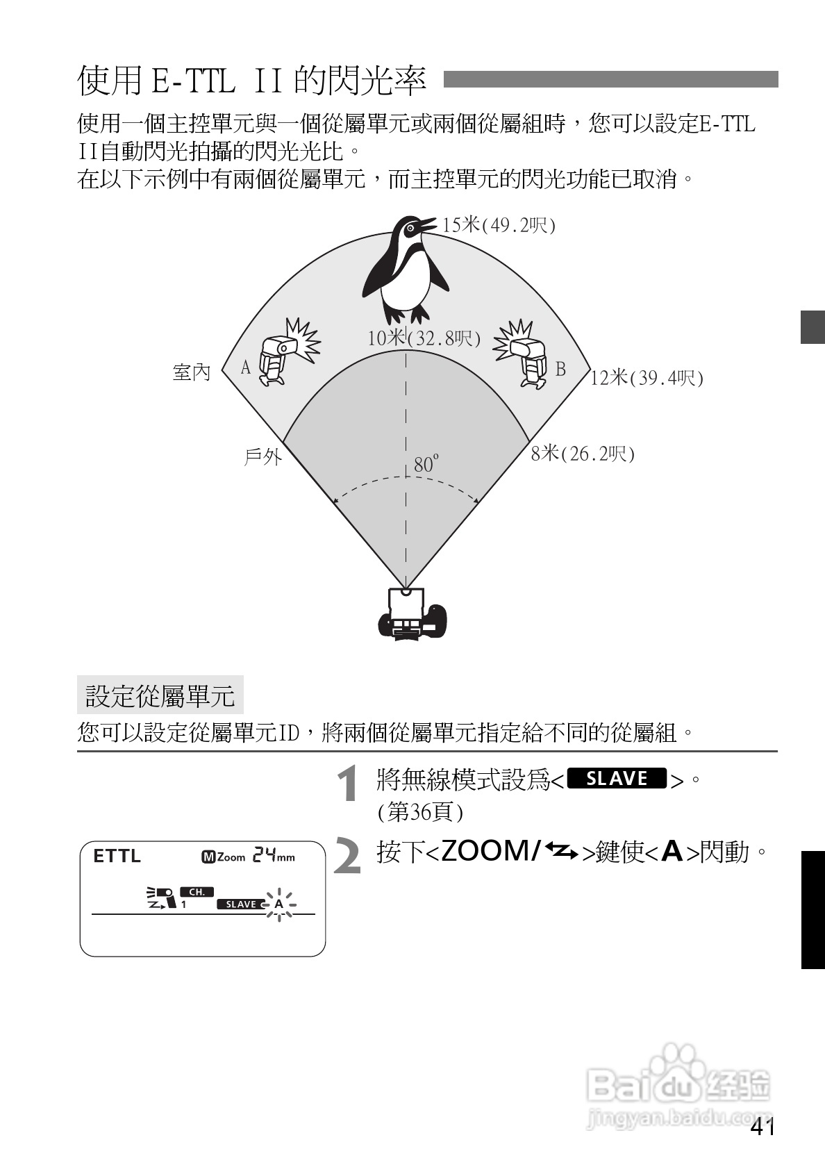 Canon 580EXII闪光灯使用说明书:[16]