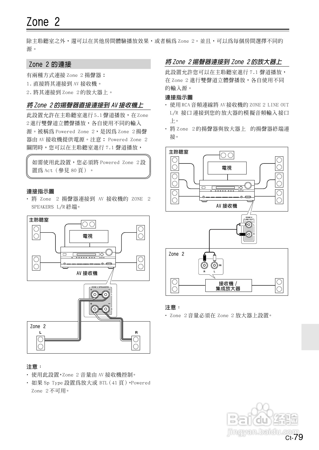 安桥TX-SR606型影音扩大机使用说明书:[4]
