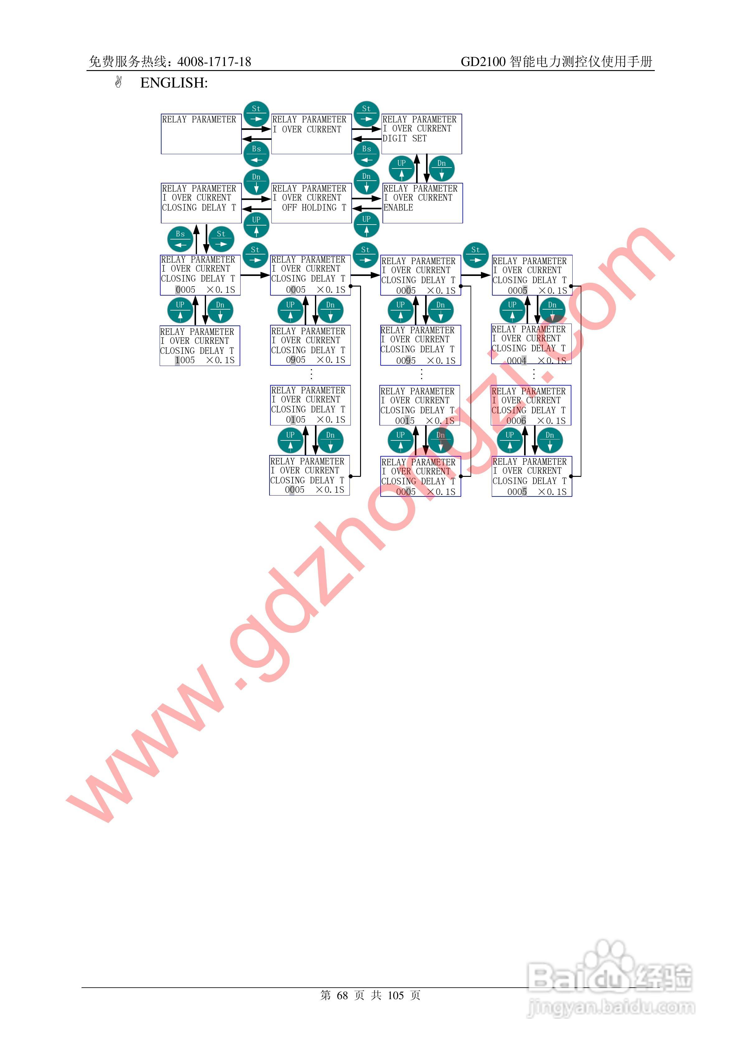 国电中自GD2100智能电力监测仪使用说明书:[7]
