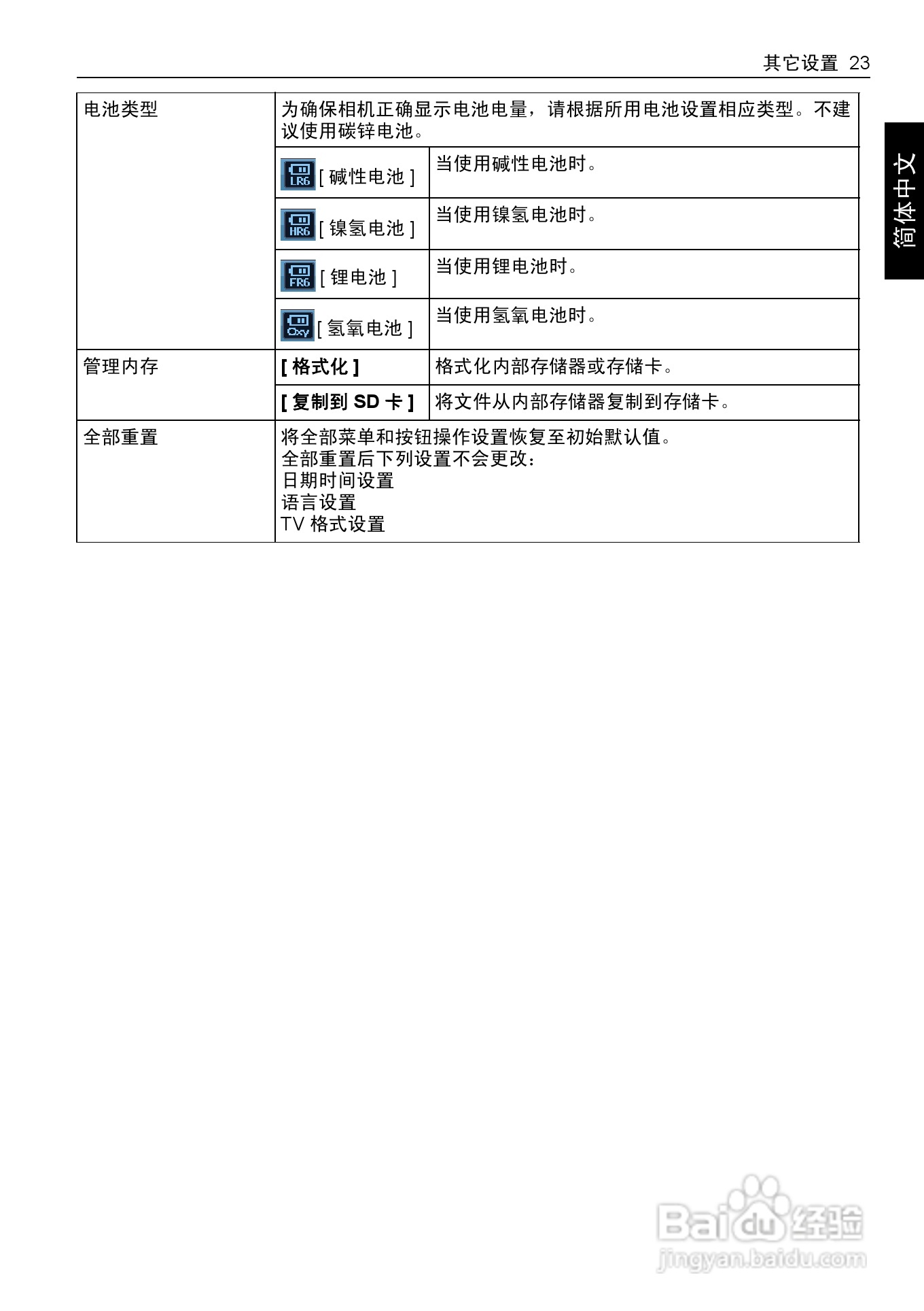 明基C103X数码相机使用说明书:[4]