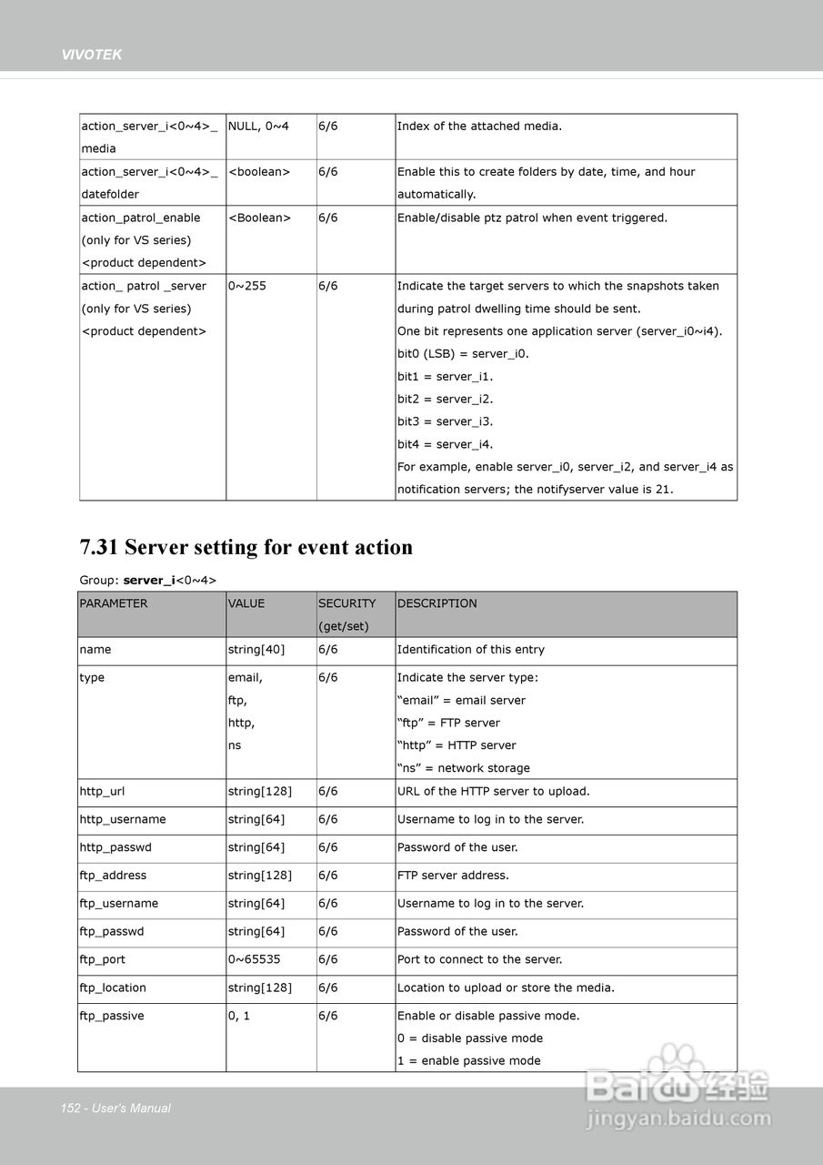 晶睿通讯网络摄像机IP8162P使用说明书:[16]