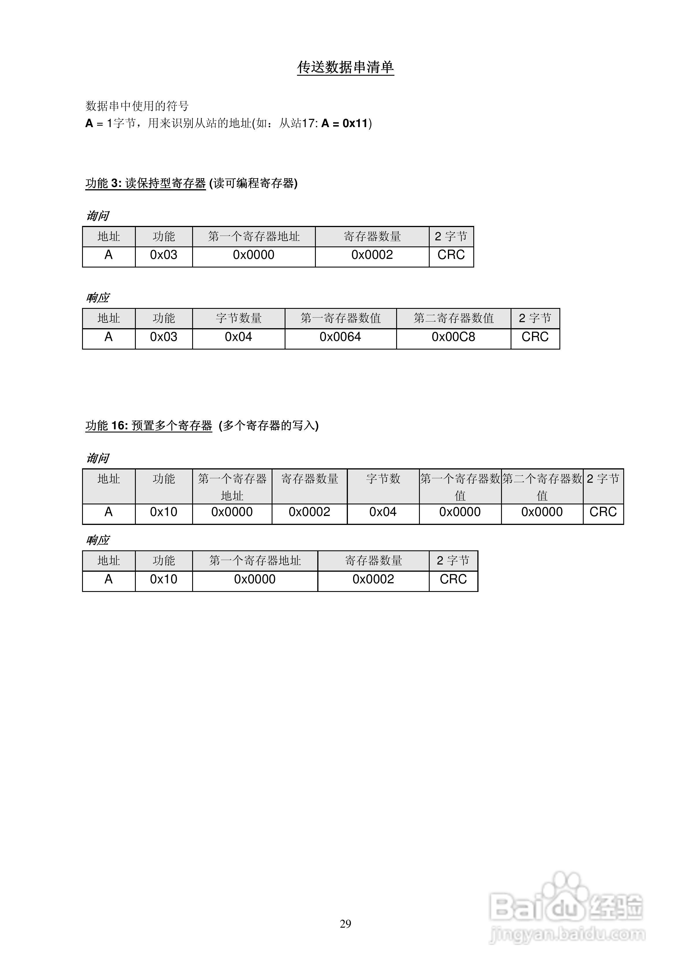UWT600称重变送器说明书:[3]