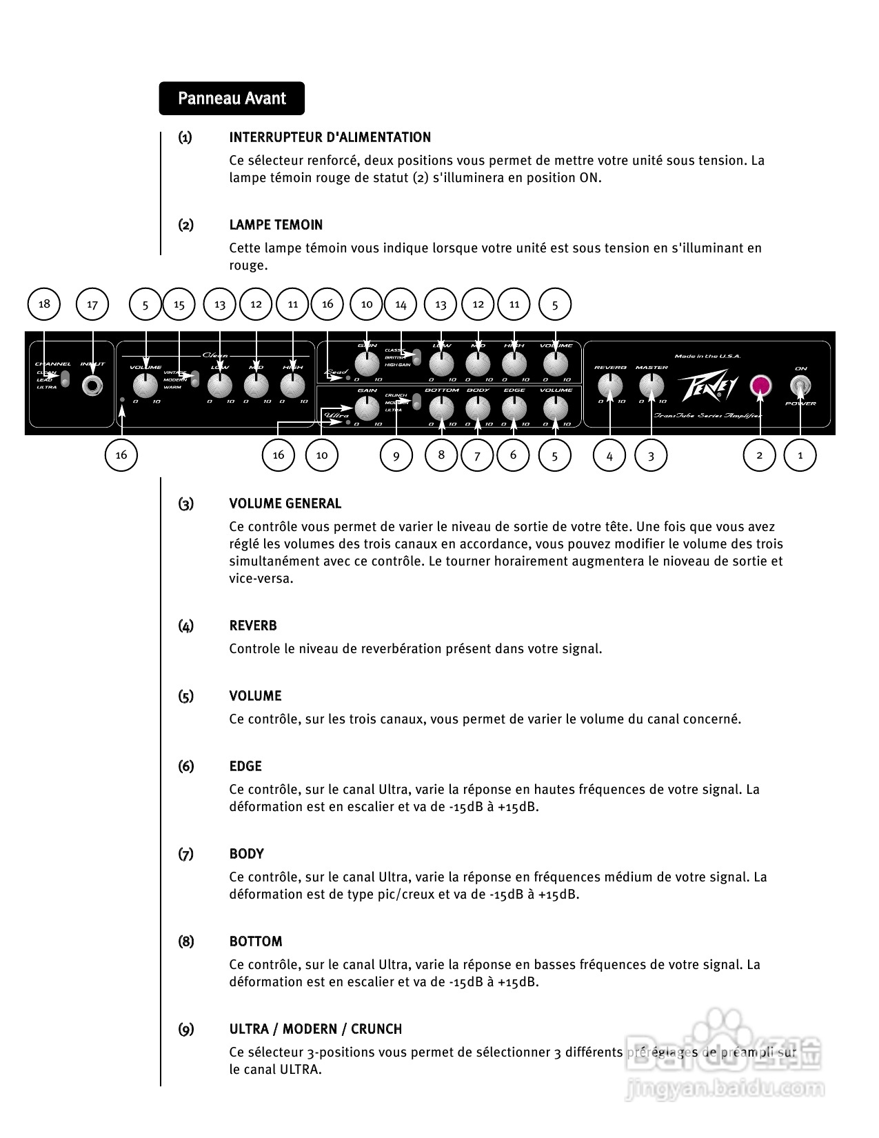 百威 XXL 212 Combo音响说明书:[2]