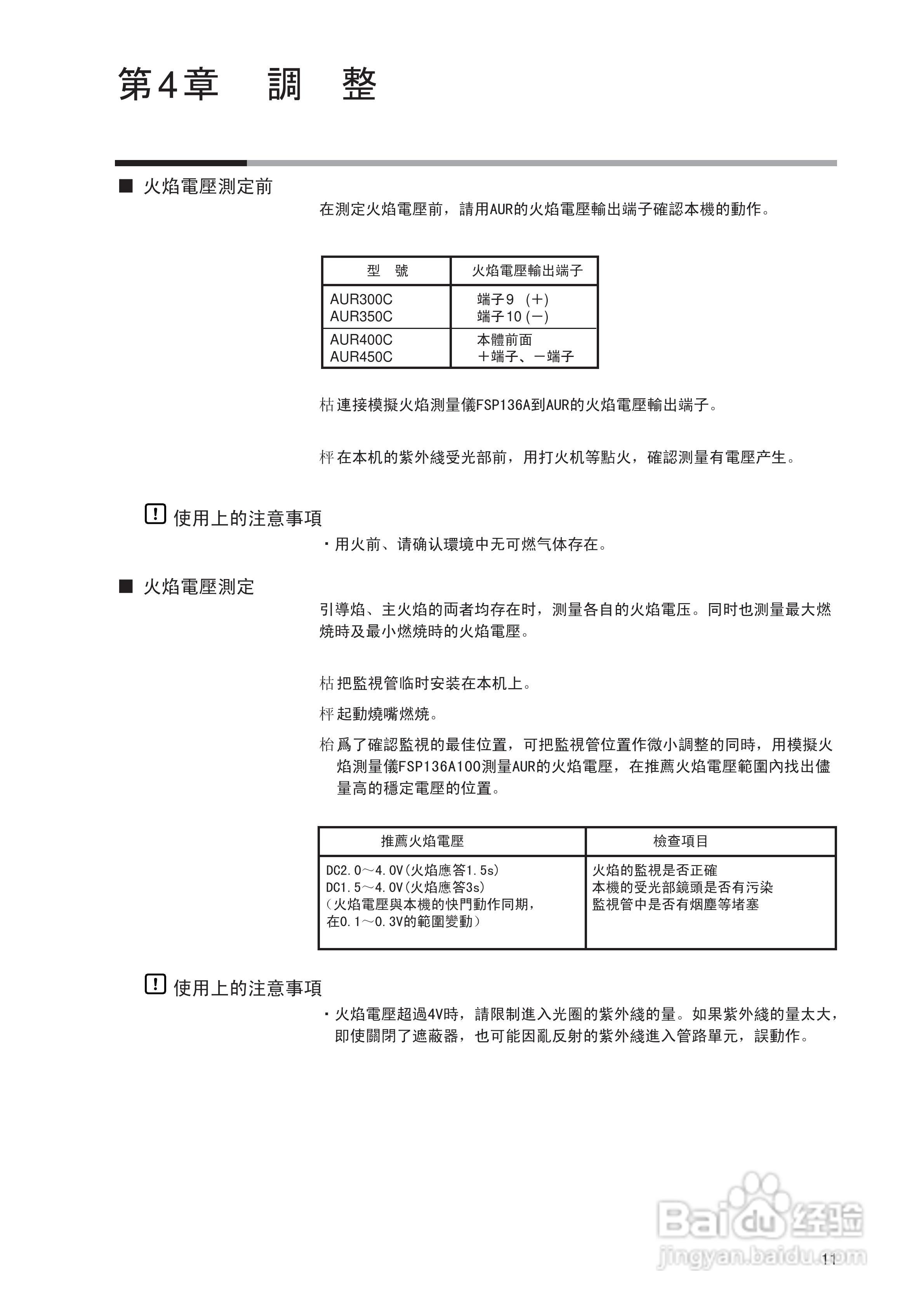 山武AUD300C2000高级UV传感器使用说明书:[2]