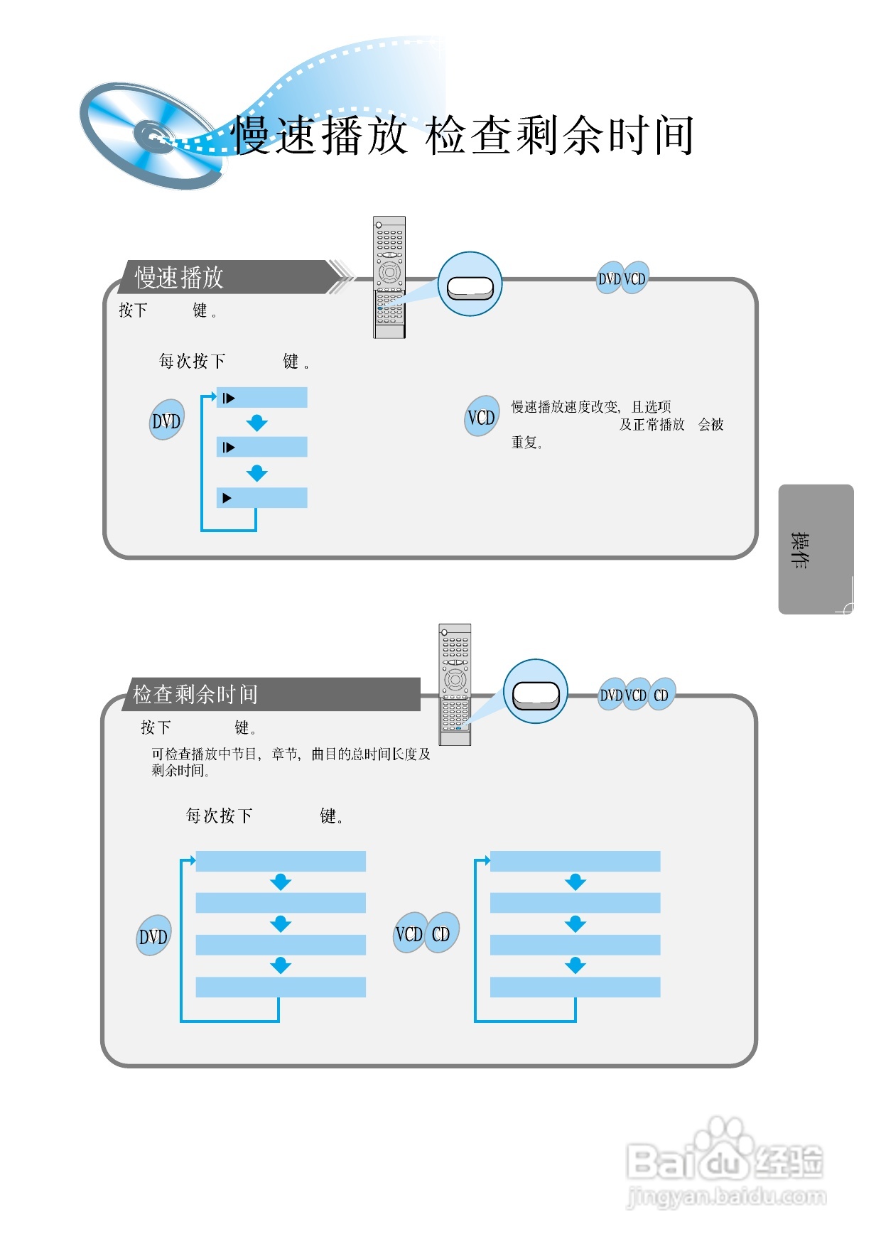 三星HT-DM150家庭影院使用说明书:[2]