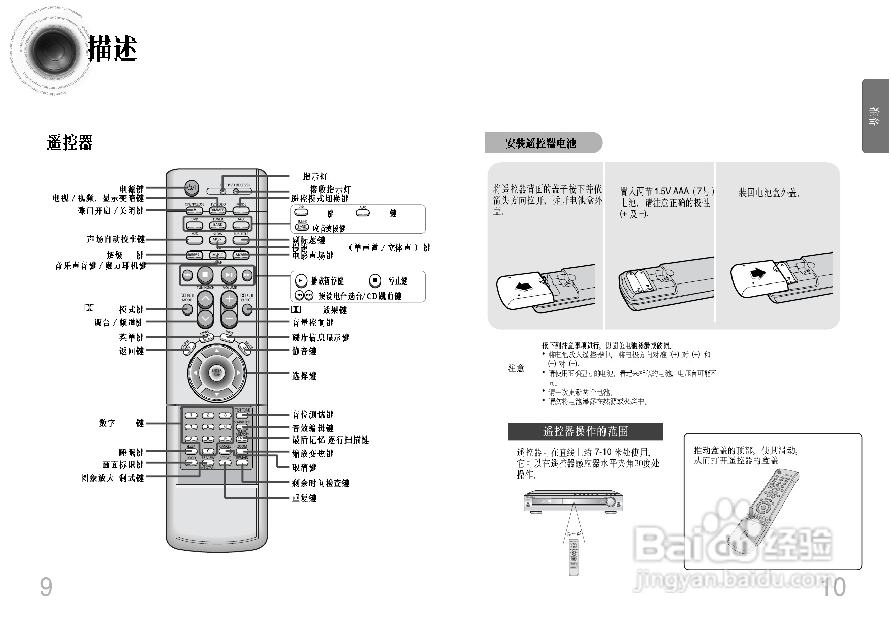 三星HT-D750C家庭影院使用说明书:[1]