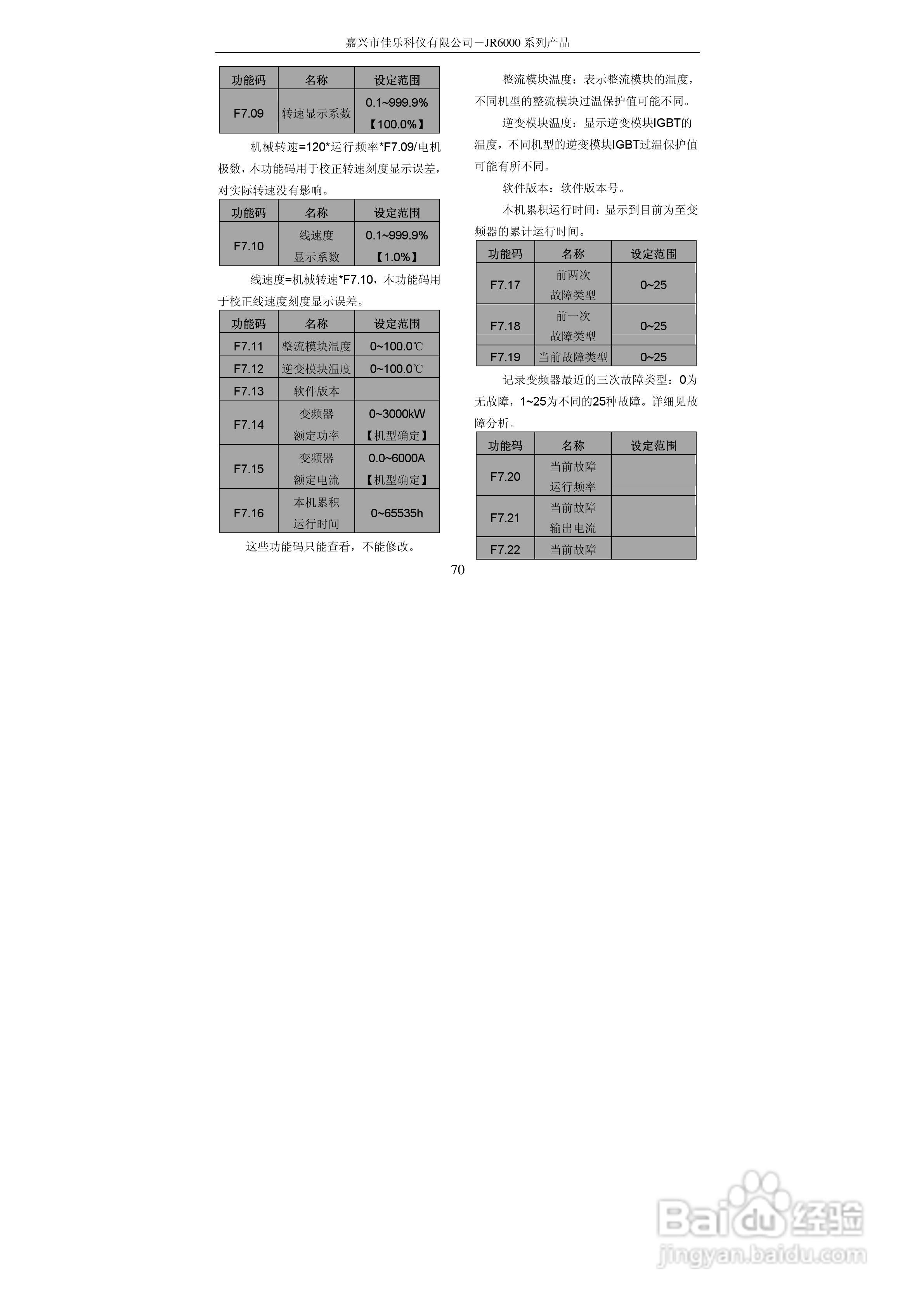 佳乐JR6000-055G/075P-4-1050变频器使用说明书:[7]