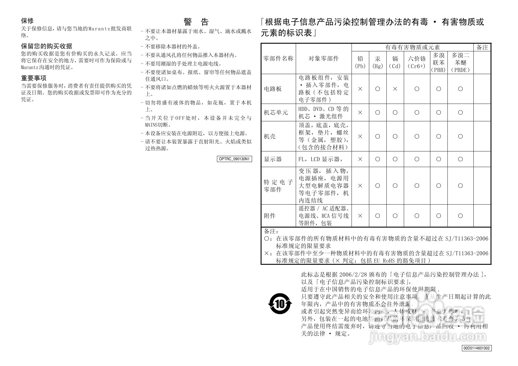 马兰士UD8004.功放使用说明书:[1]