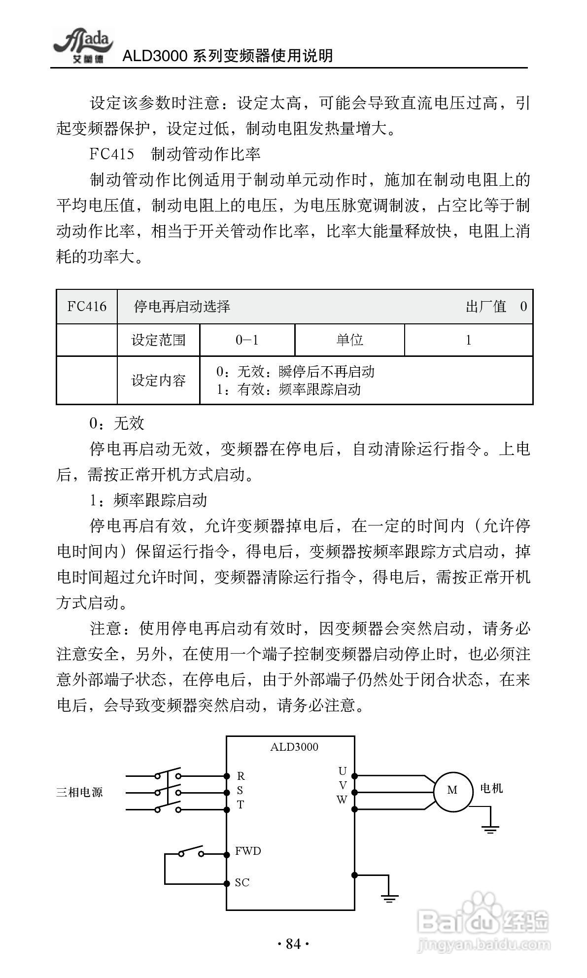 艾兰德ALD3600A0800R变频器使用说明书:[9]