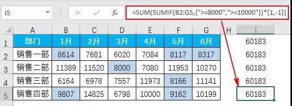 Excel:求和的几个小妙招
