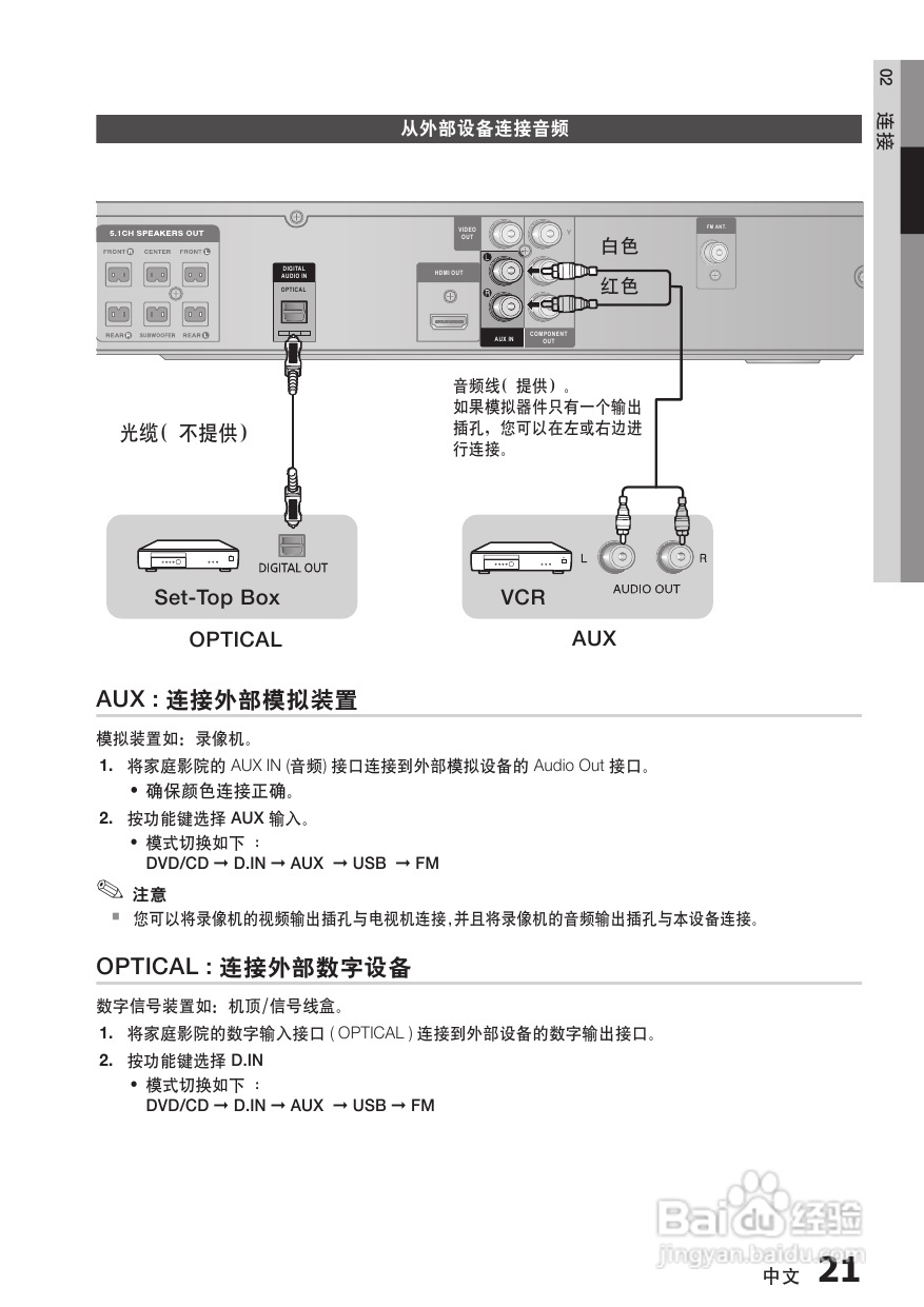 三星HT-C450家庭影院使用说明书:[2]