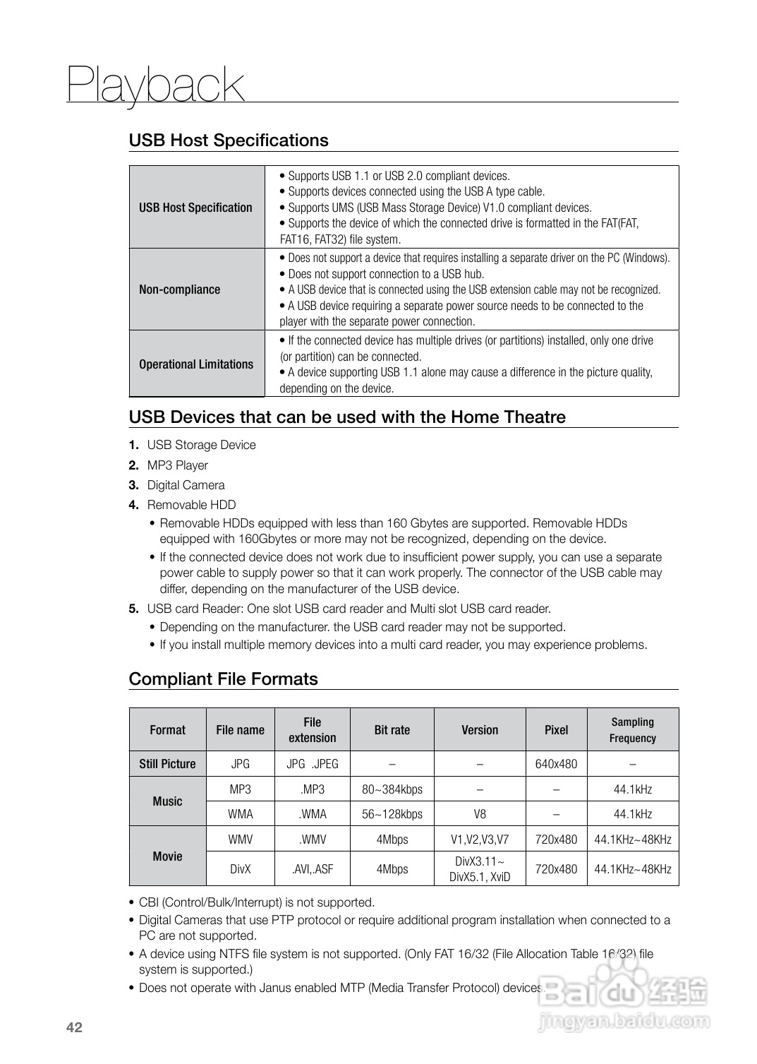 三星HT-Z225家庭影院使用说明书:[3]
