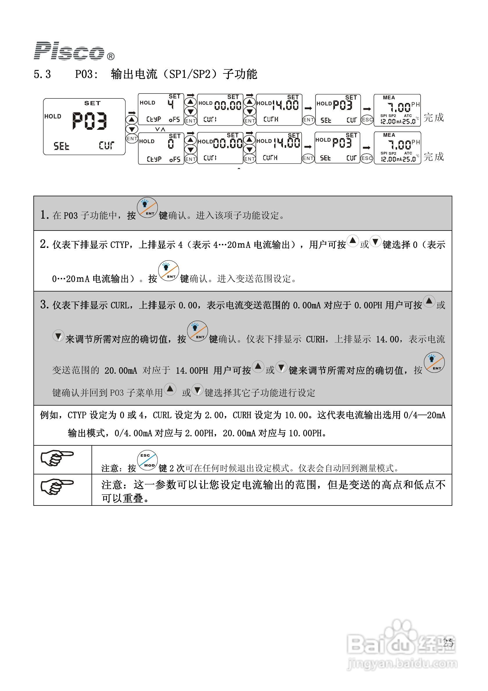 Pisco PH-500 PH550控制器/变送器使用说明书:[3]