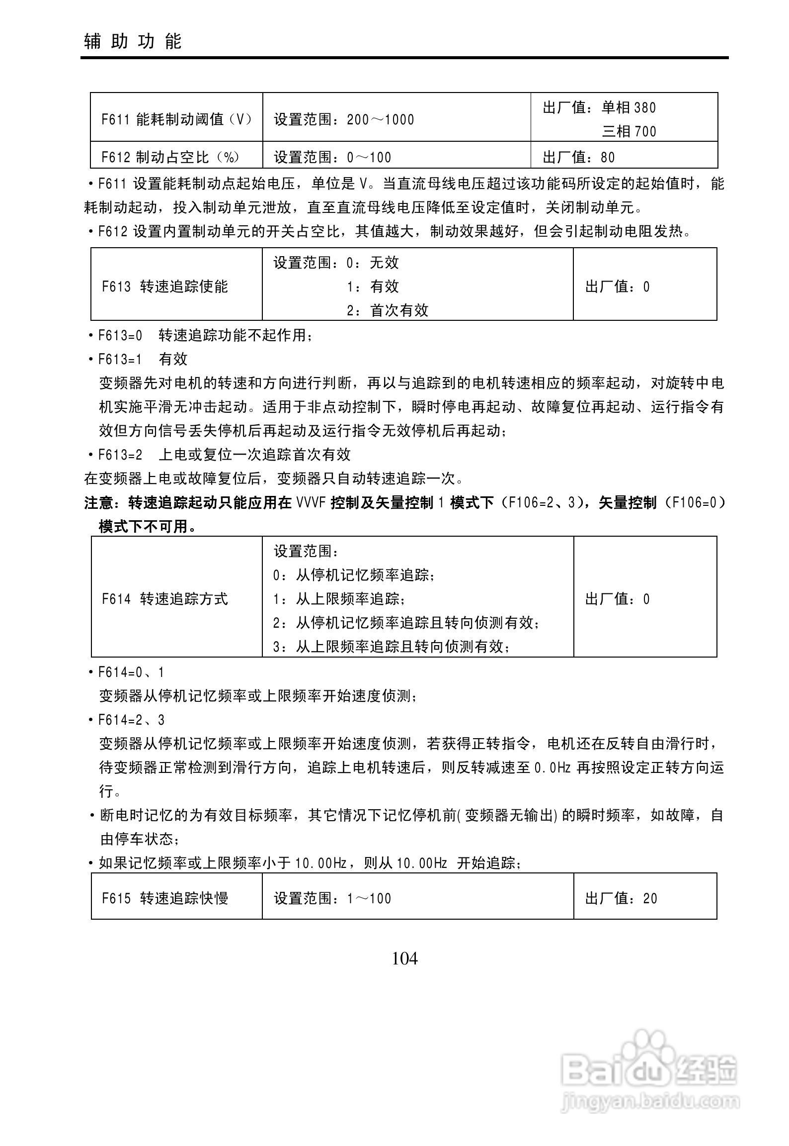 欧瑞传动E3000-0900T3变频器使用说明书:[11]