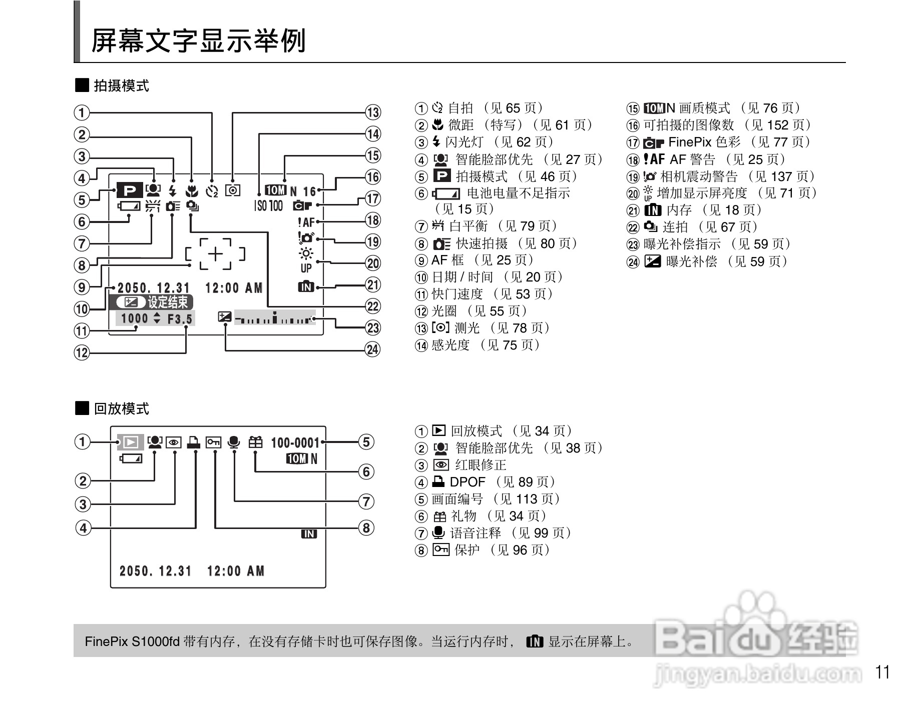富士FinePix S1000fd数码相机使用说明书:[2]