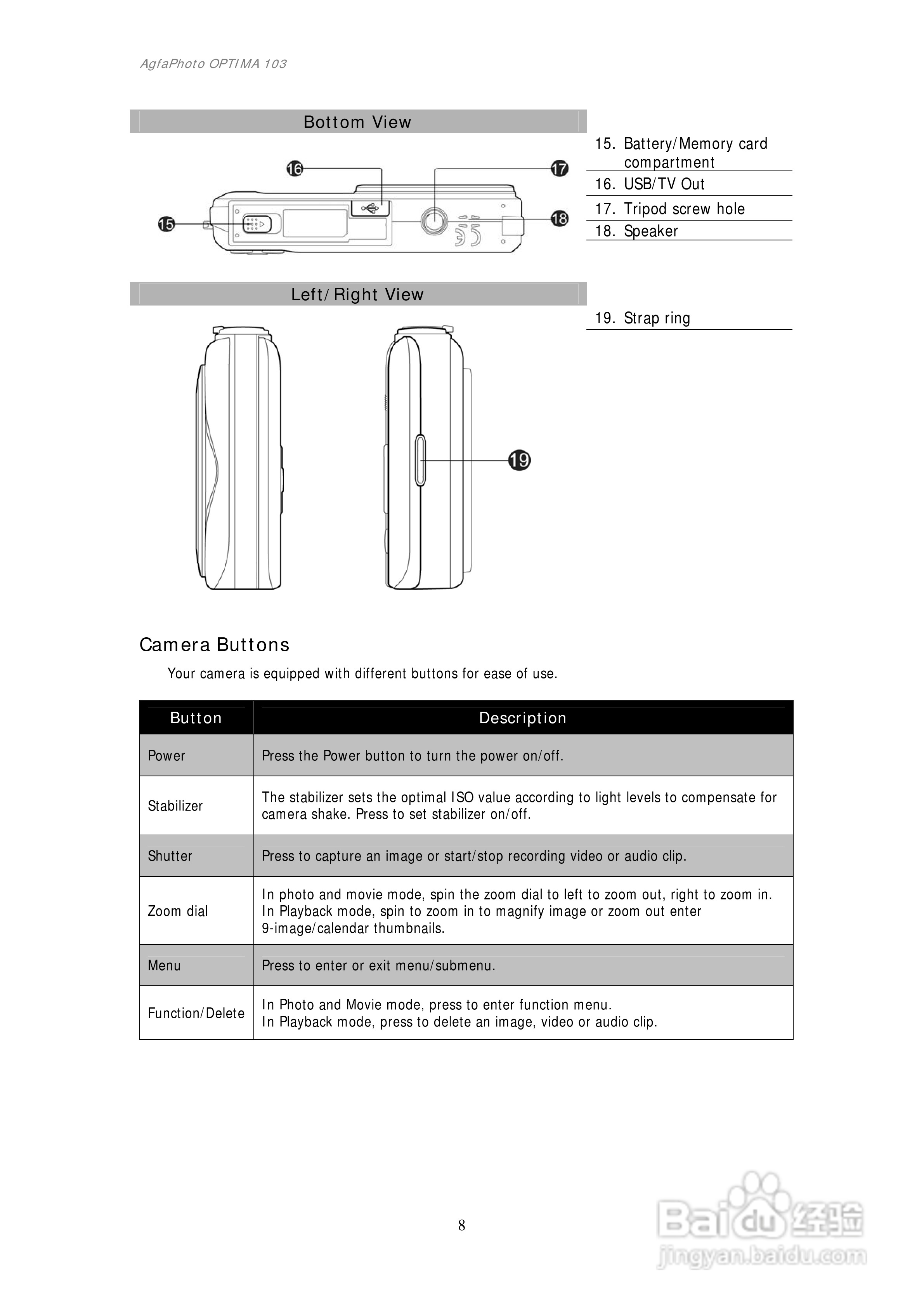 爱克发AgfaPhoto OPTIMA 103数码相机使用说明书:[1]